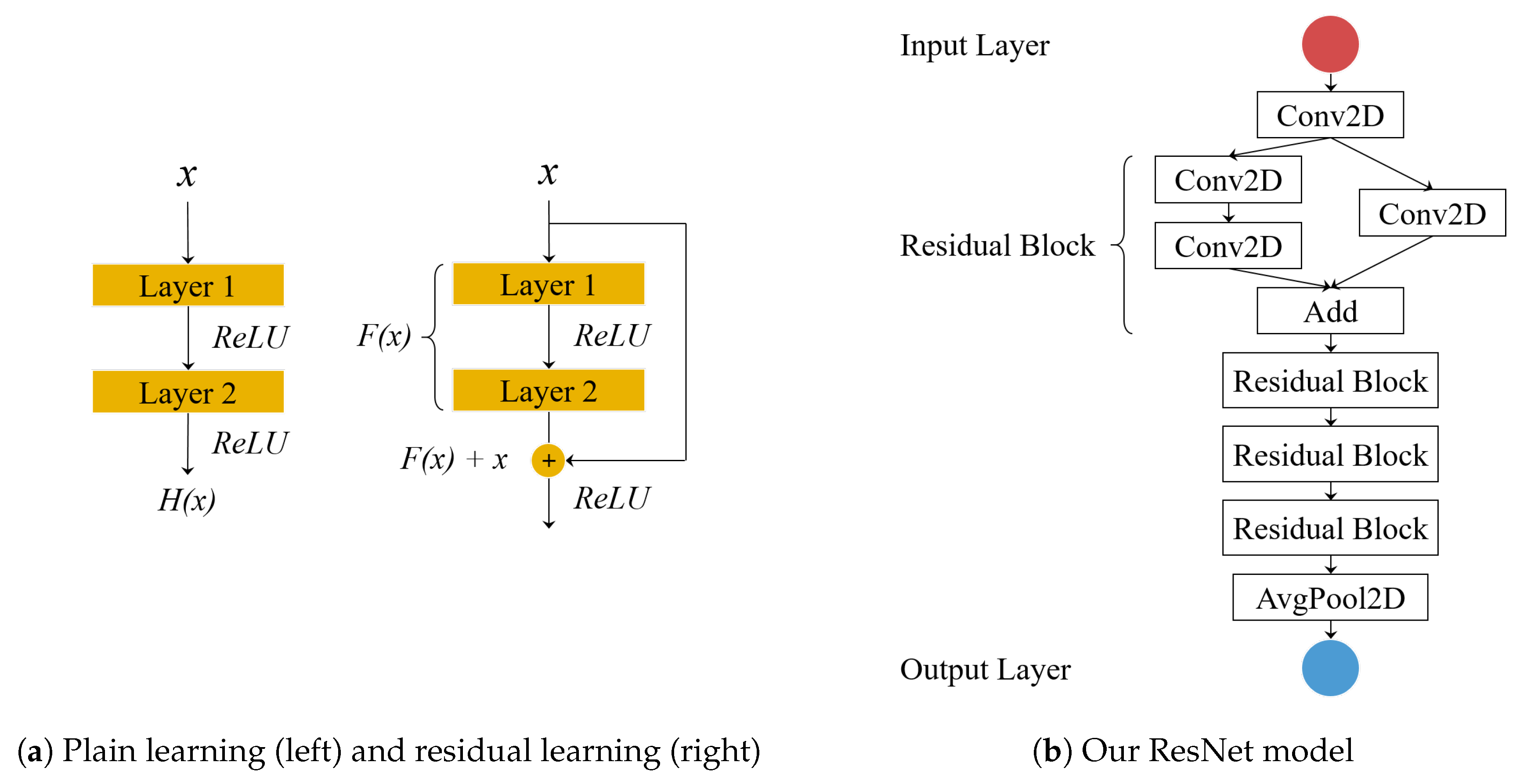 Mathematics 07 00898 g008