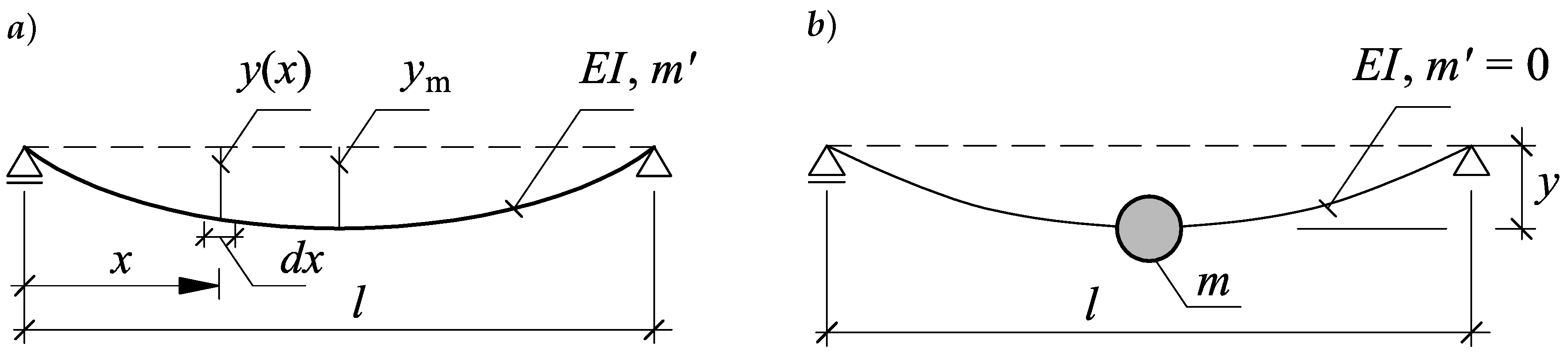 Mathematics 07 00904 g003