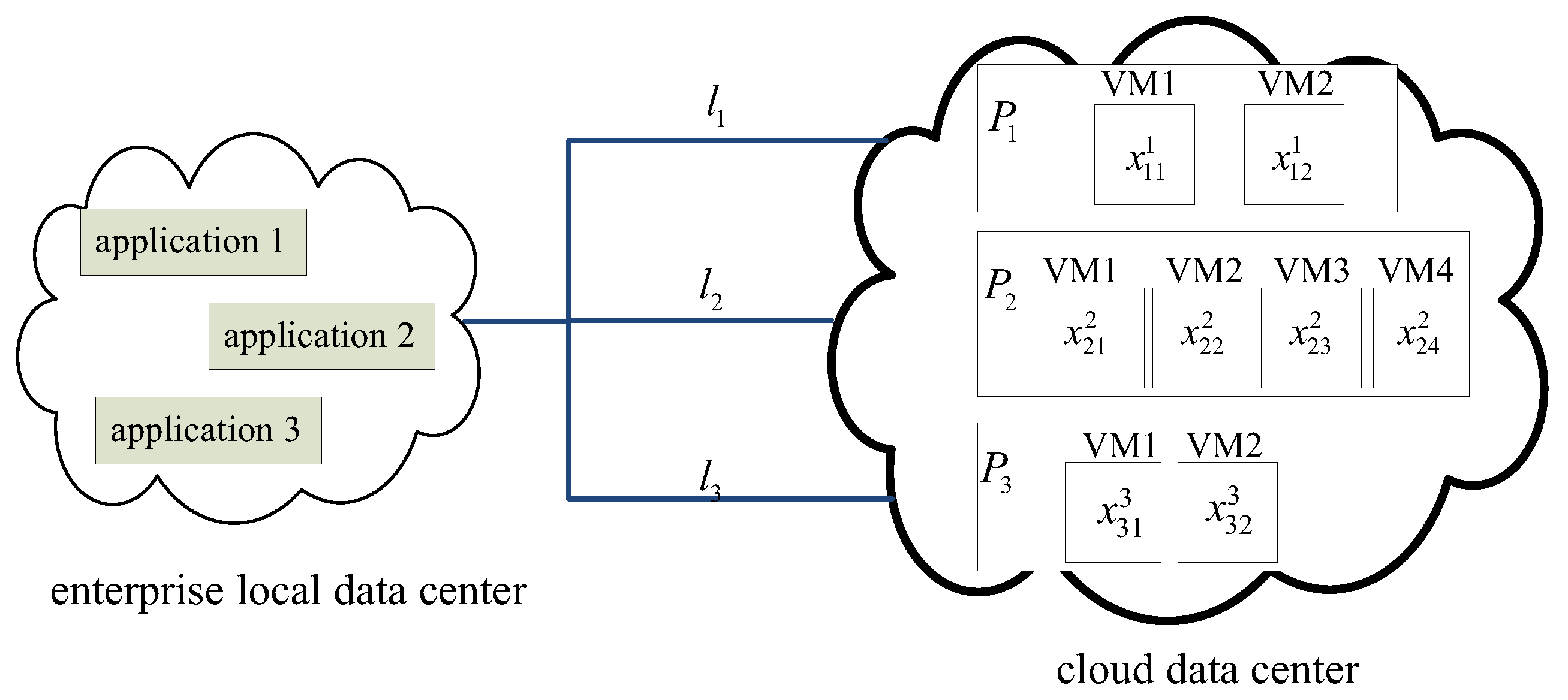 Mathematics 07 00909 g004