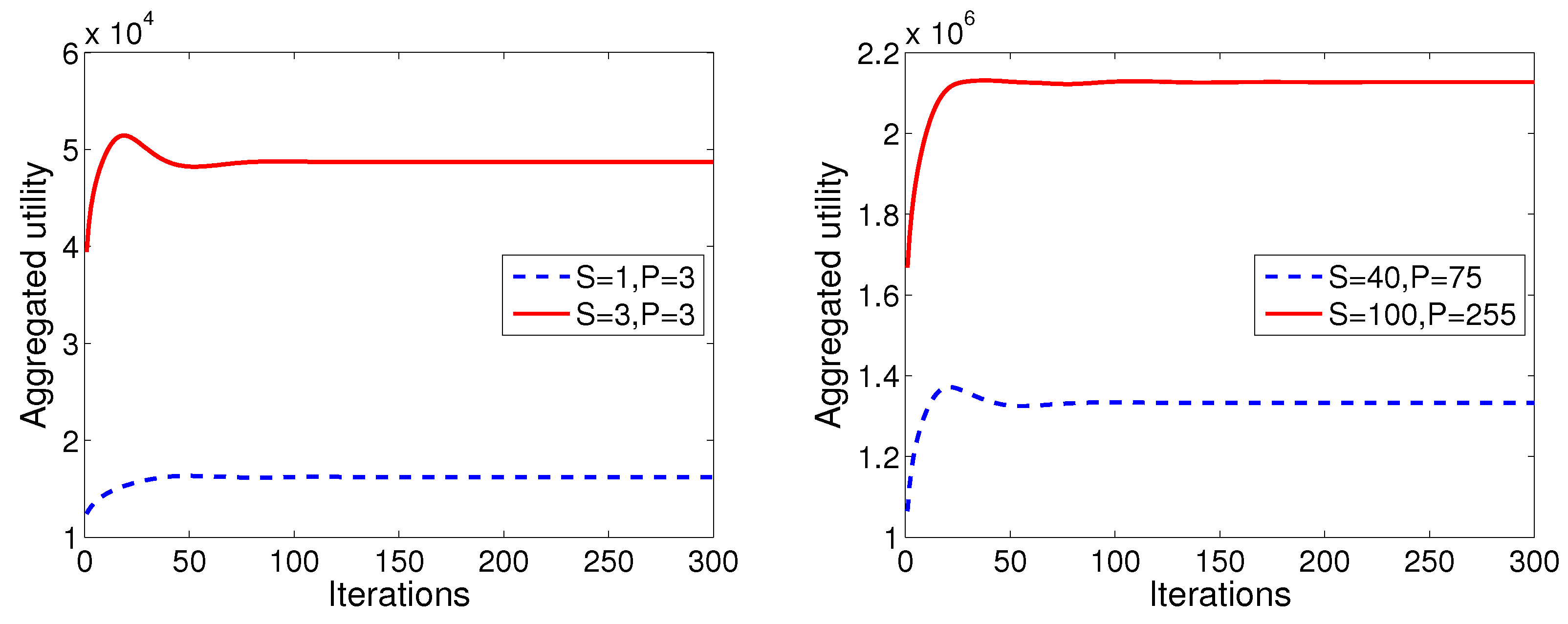 Mathematics 07 00909 g008