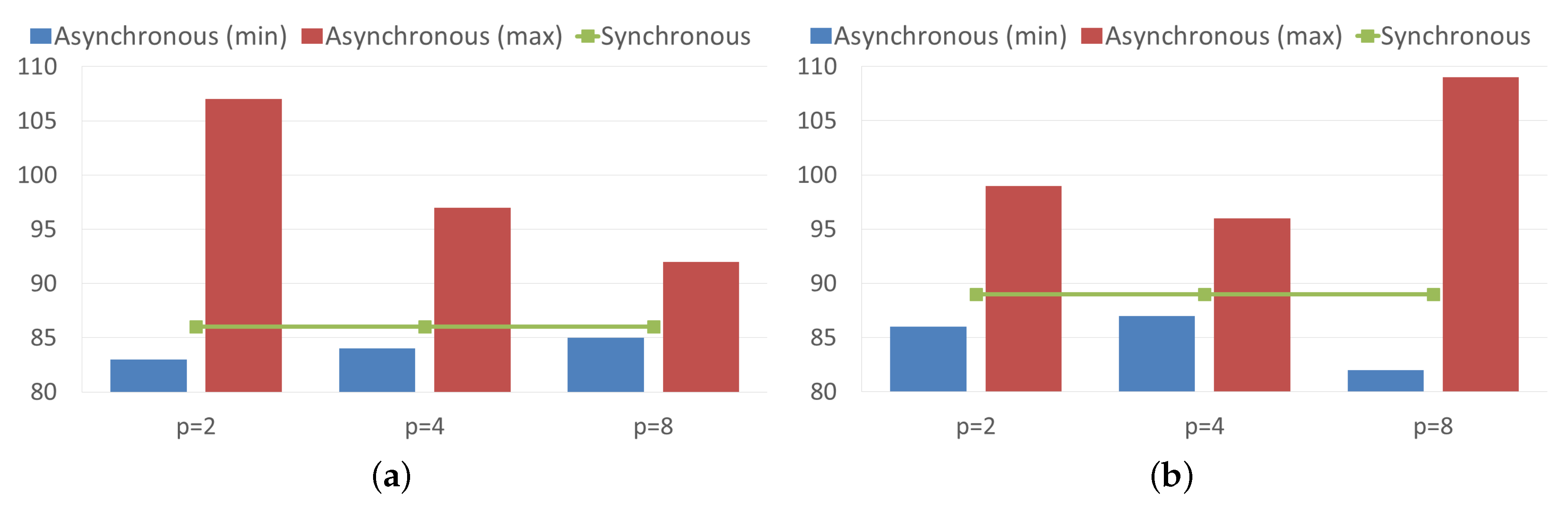 Mathematics 07 00911 g001