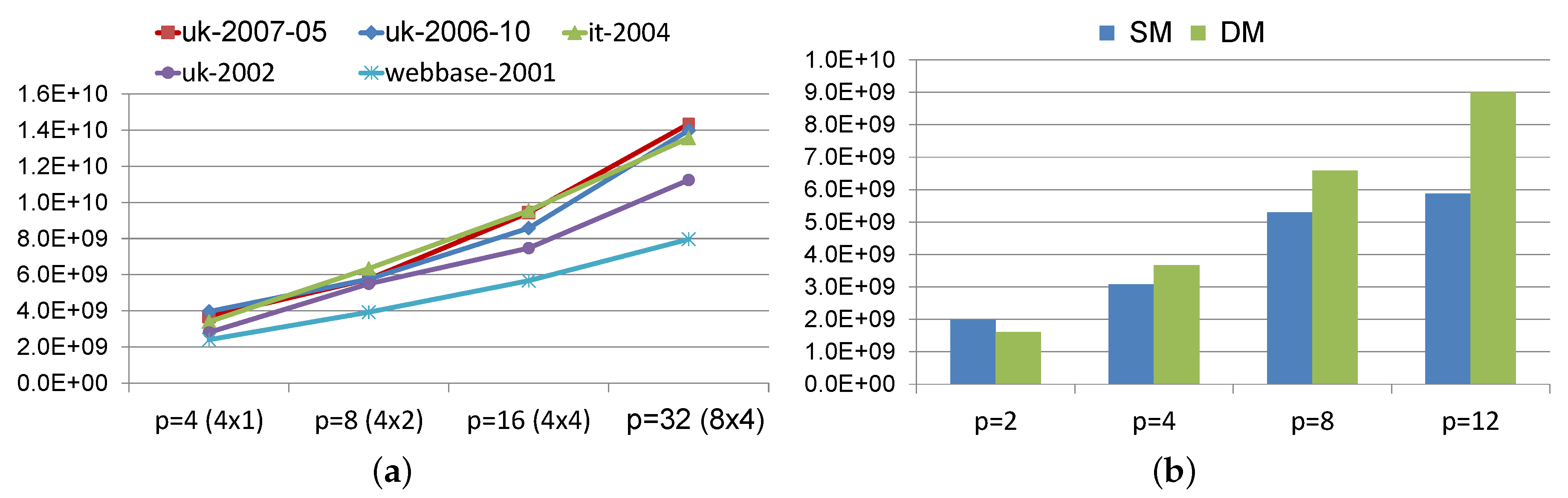 Mathematics 07 00911 g004