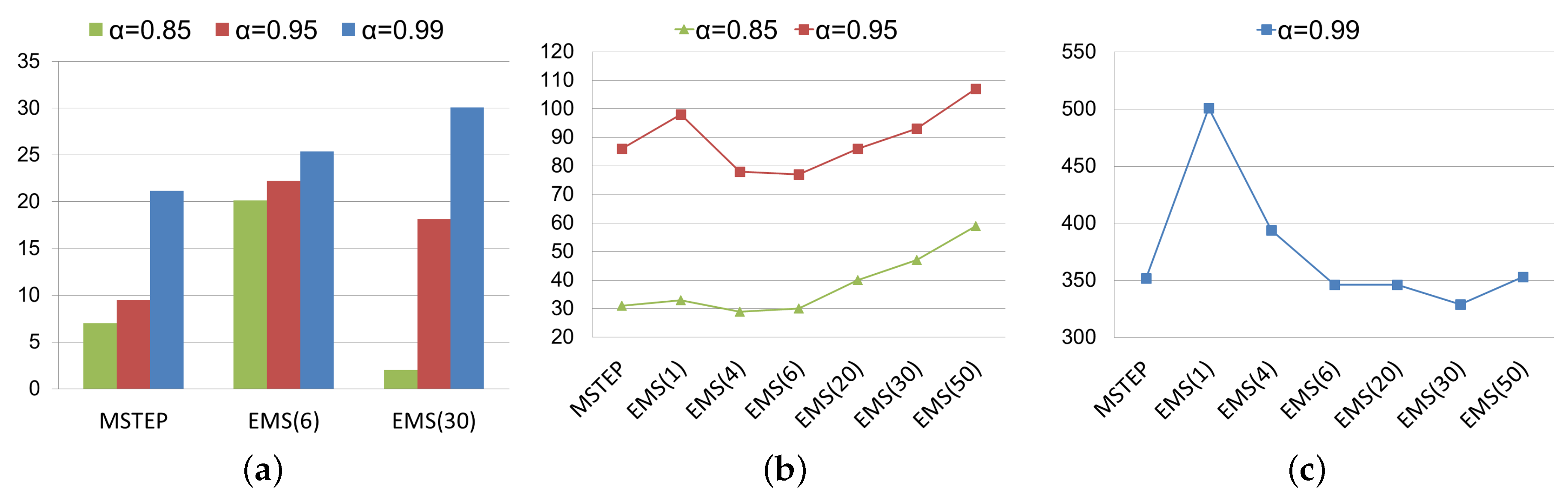 Mathematics 07 00911 g005
