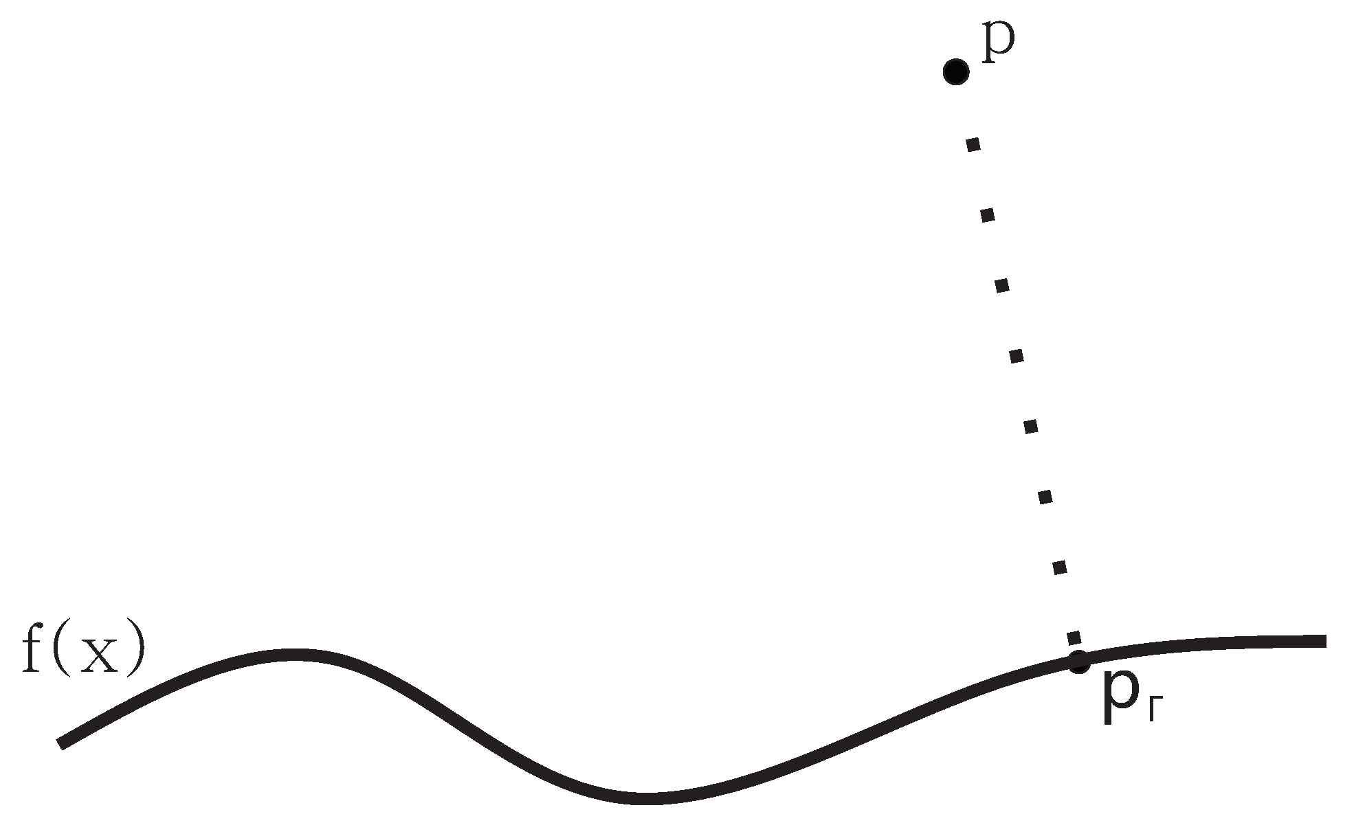 Mathematics 07 00912 g001