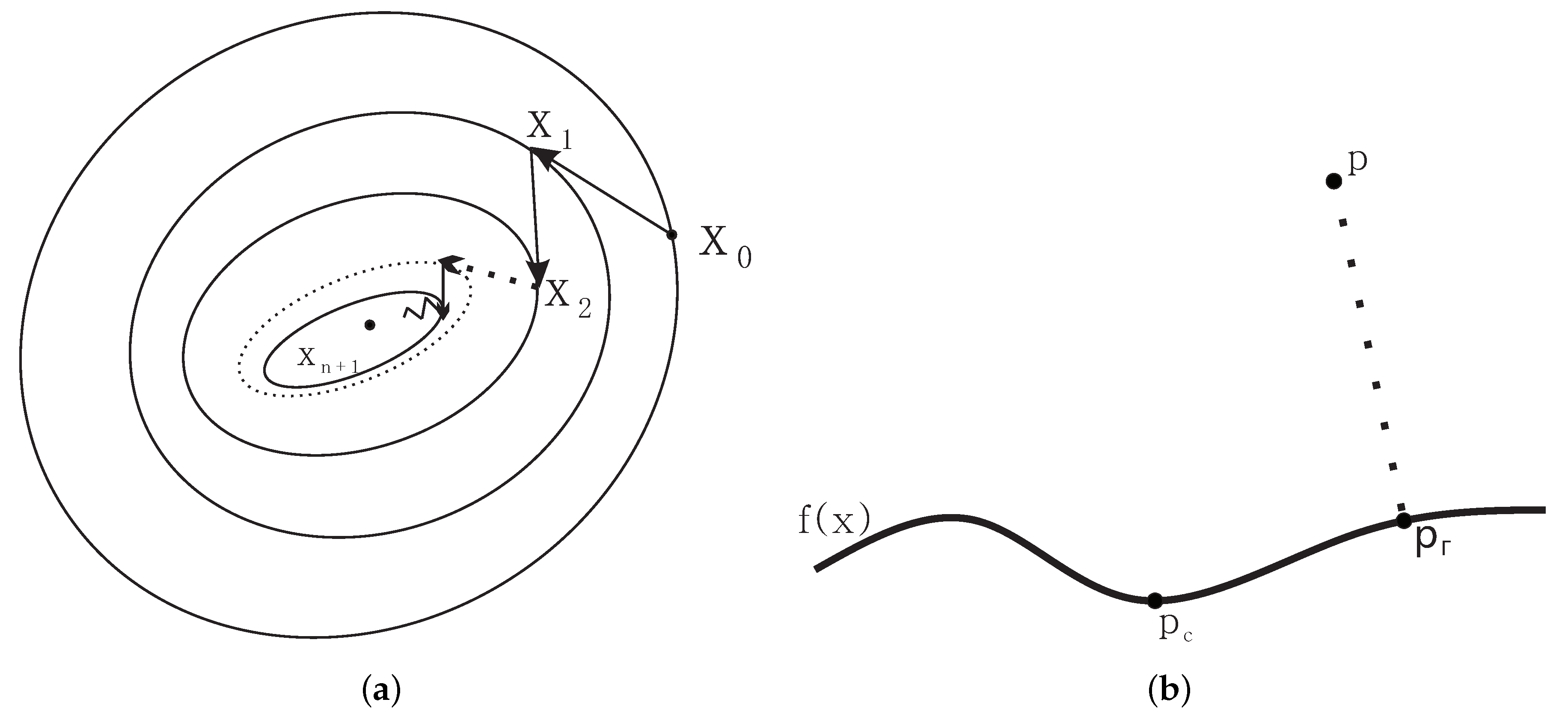 Mathematics 07 00912 g002