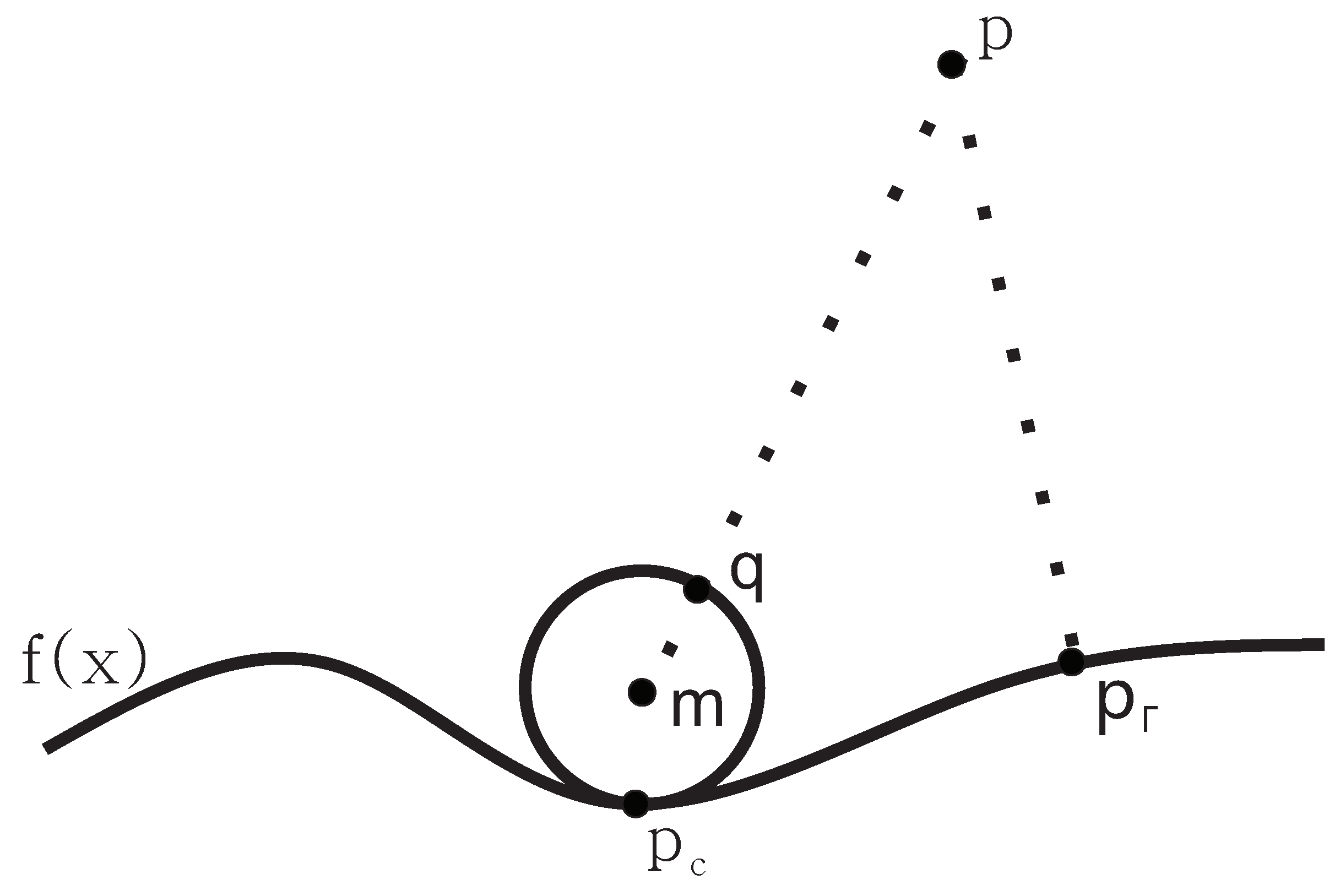 Mathematics 07 00912 g003