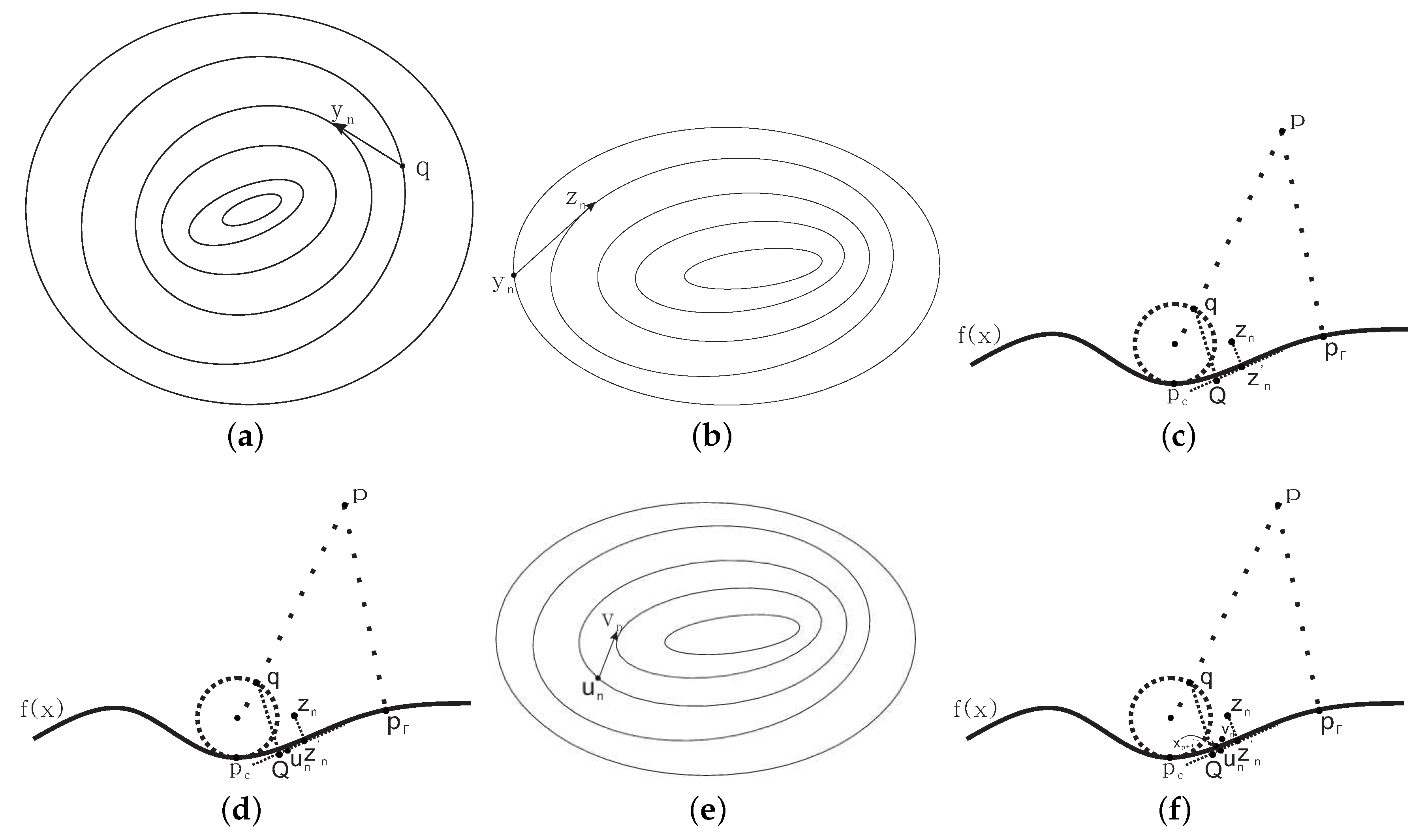 Mathematics 07 00912 g004