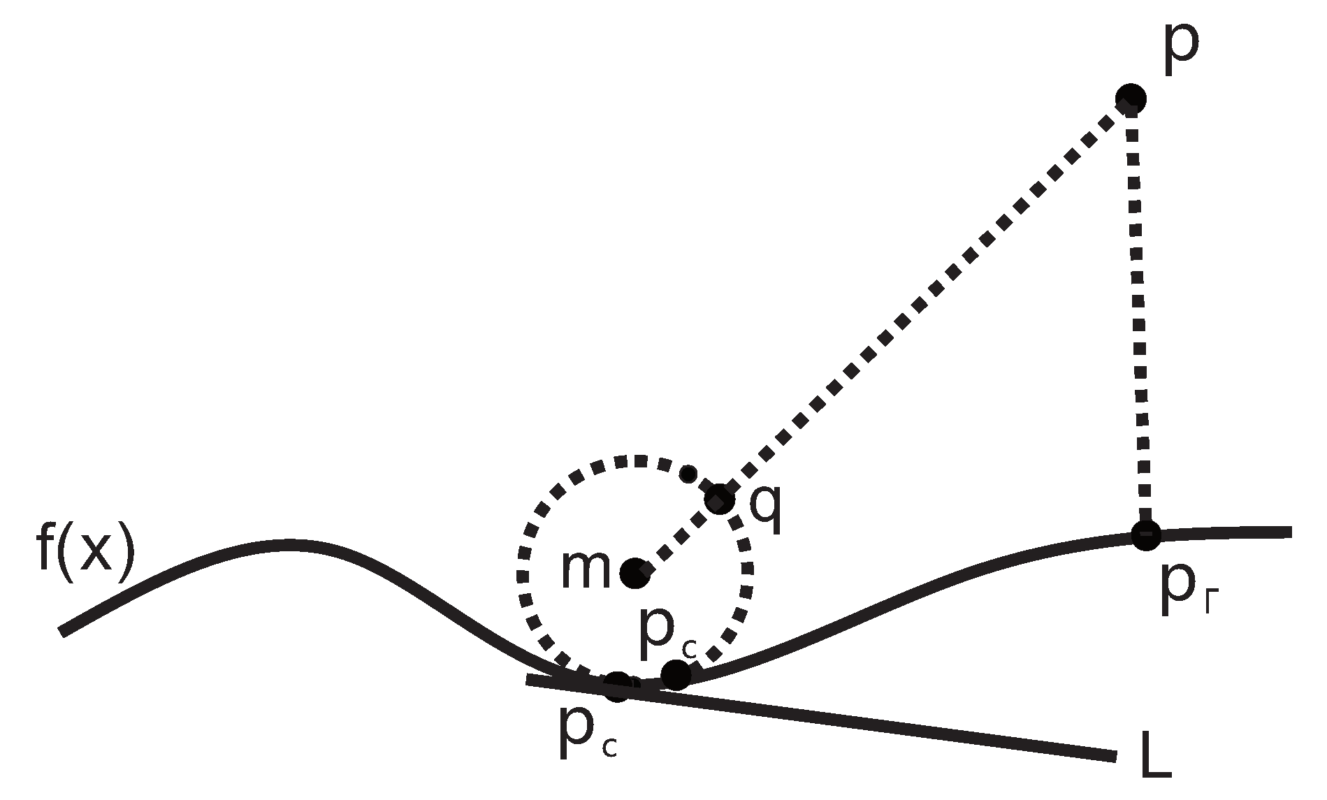Mathematics 07 00912 g006