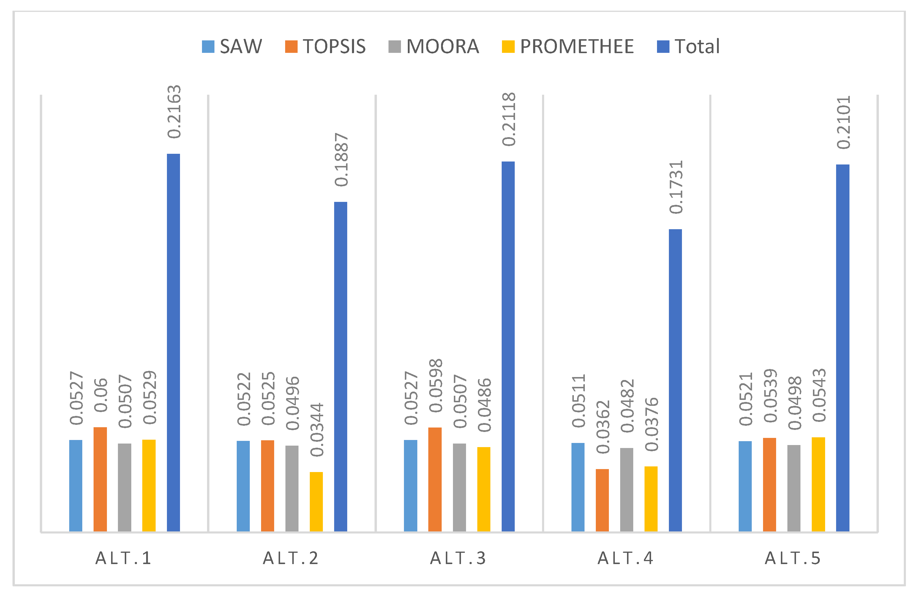 Mathematics 07 00915 g006