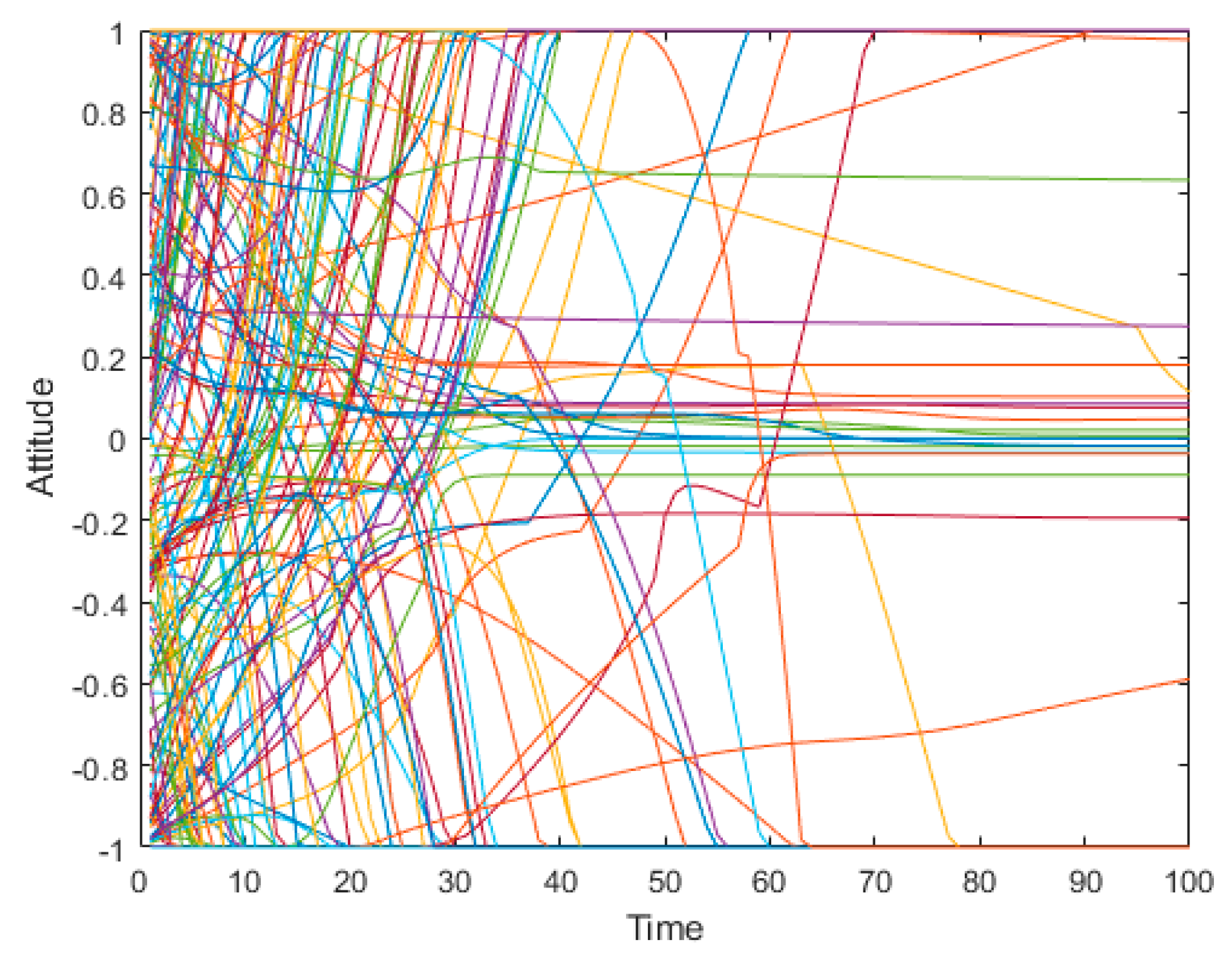 Mathematics 07 00917 g005 Mathematics 07 00917 g005