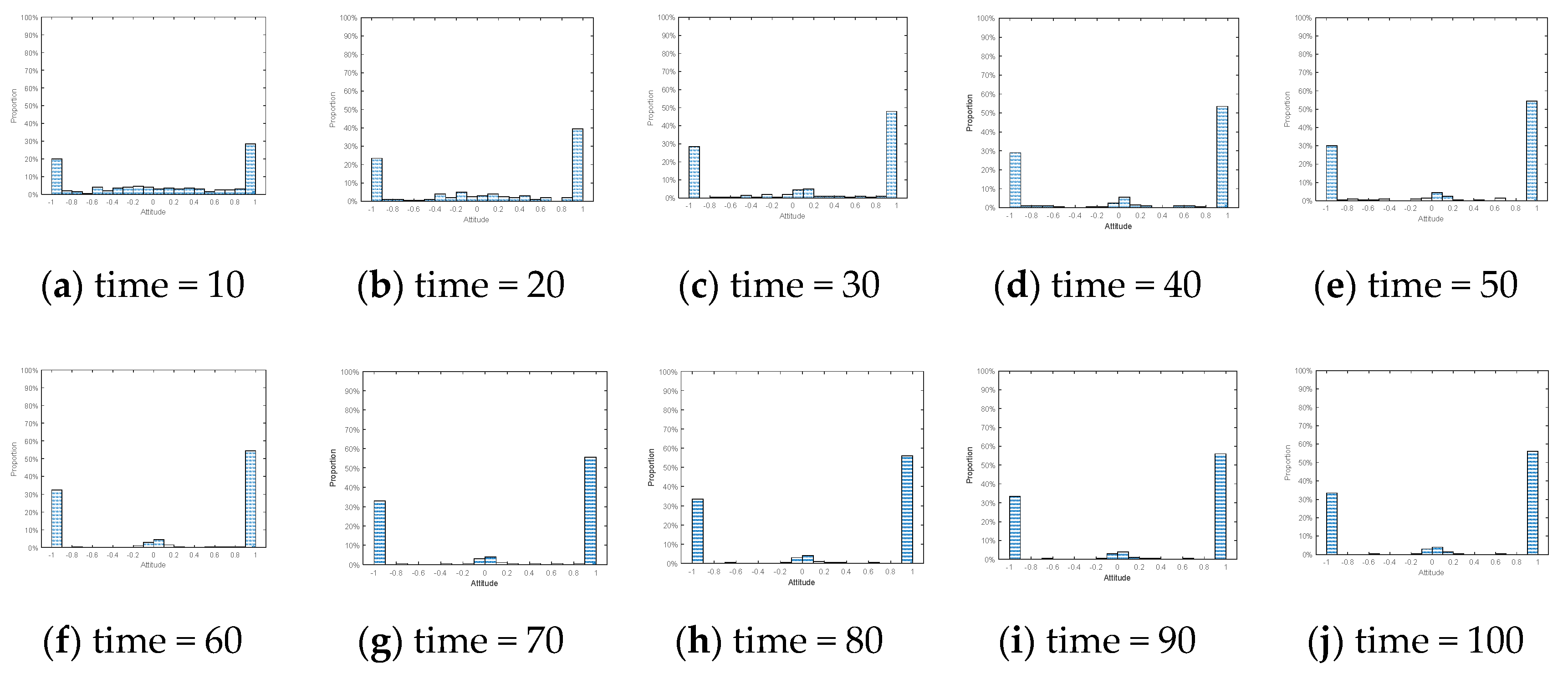 Mathematics 07 00917 g007 Mathematics 07 00917 g007