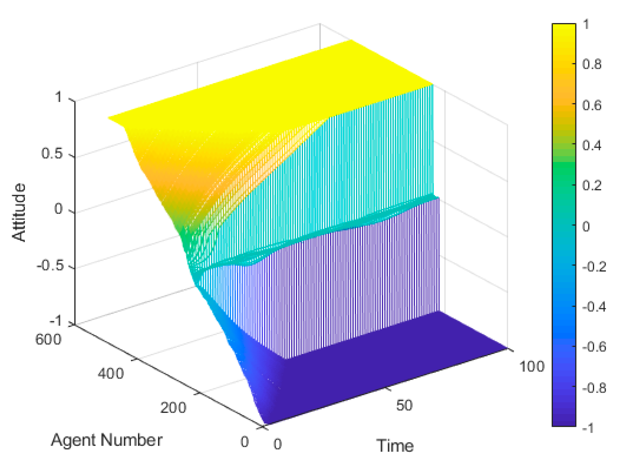Mathematics 07 00917 g013 Mathematics 07 00917 g013