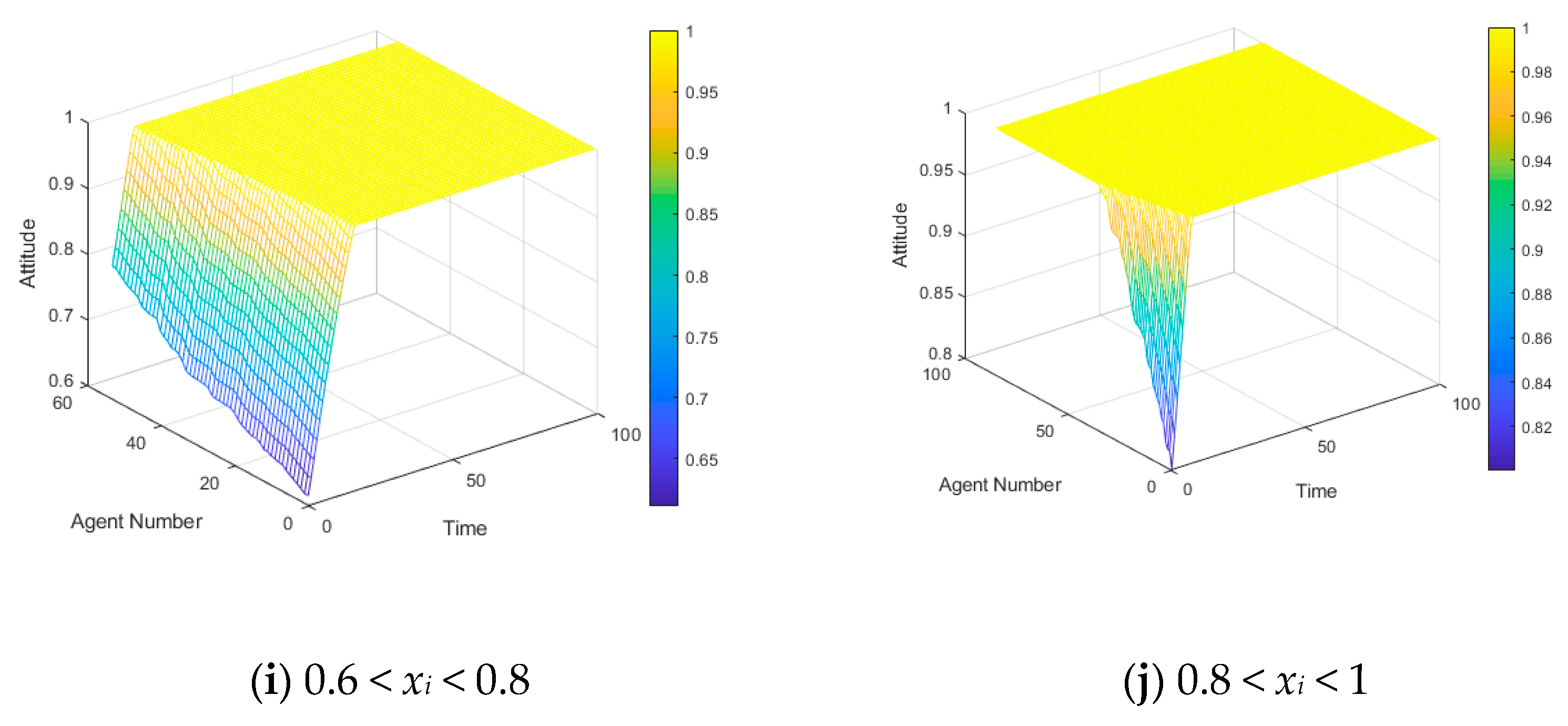 Mathematics 07 00917 g014b Mathematics 07 00917 g014b