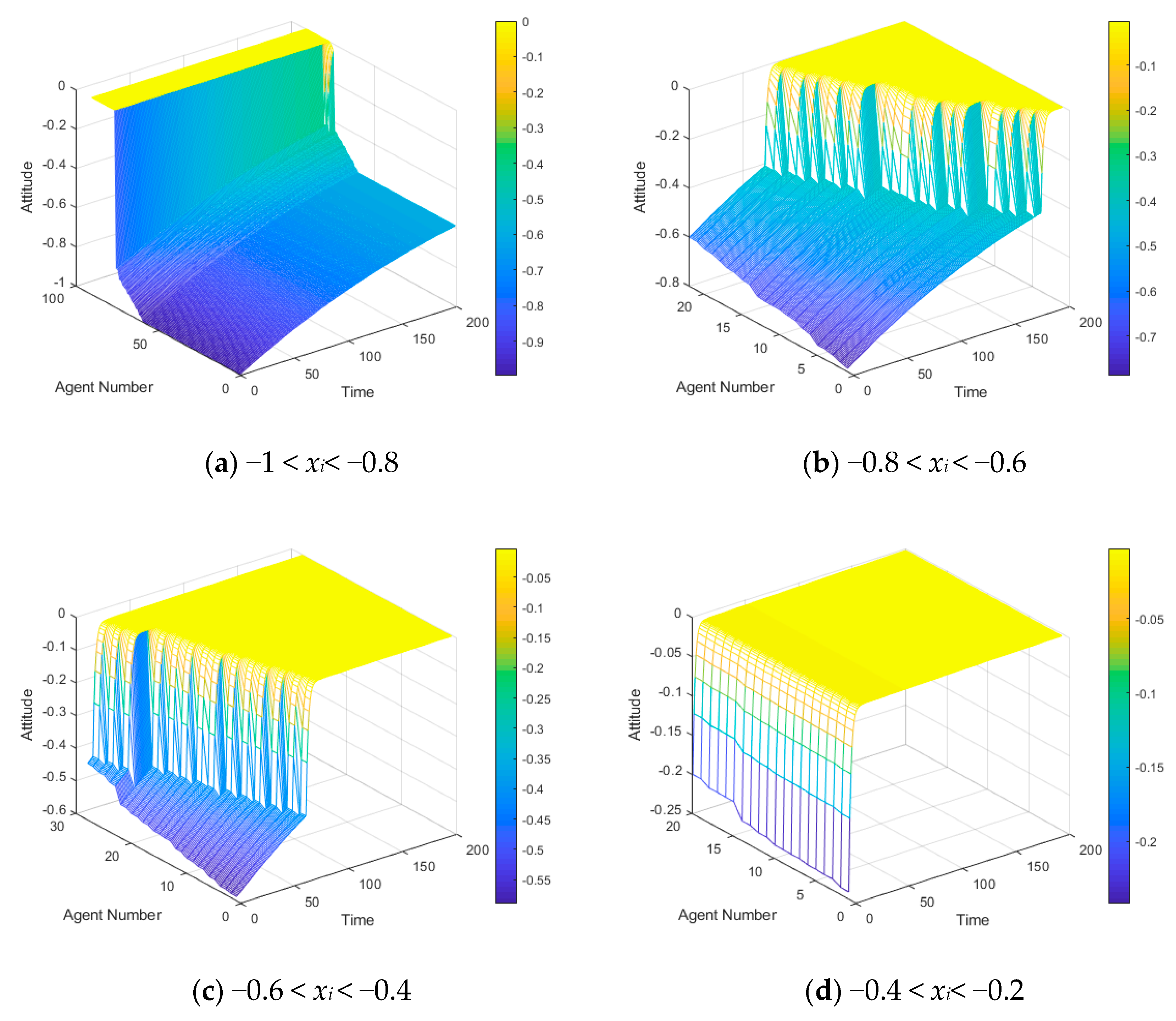 Mathematics 07 00917 g016a Mathematics 07 00917 g016a