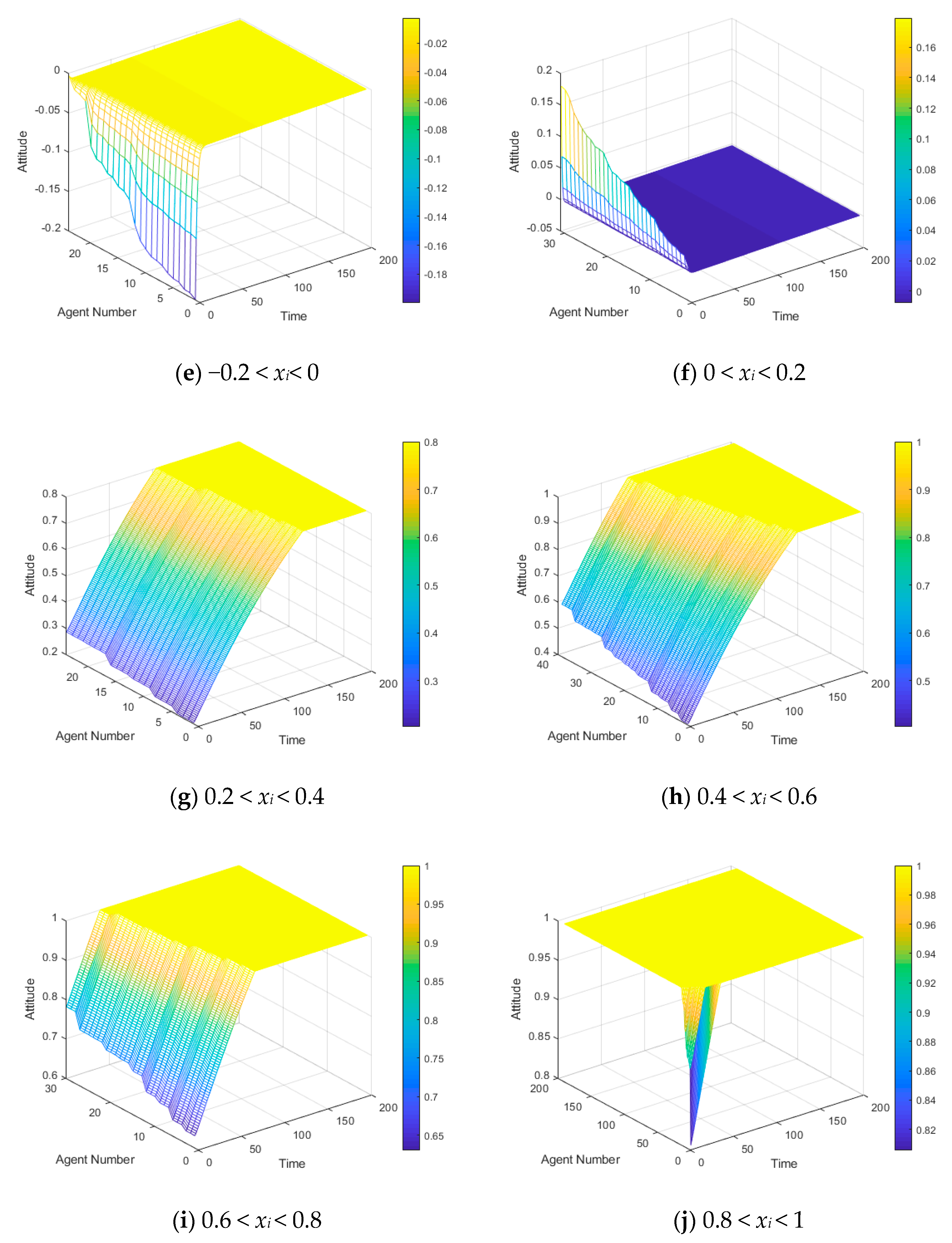Mathematics 07 00917 g016b Mathematics 07 00917 g016b