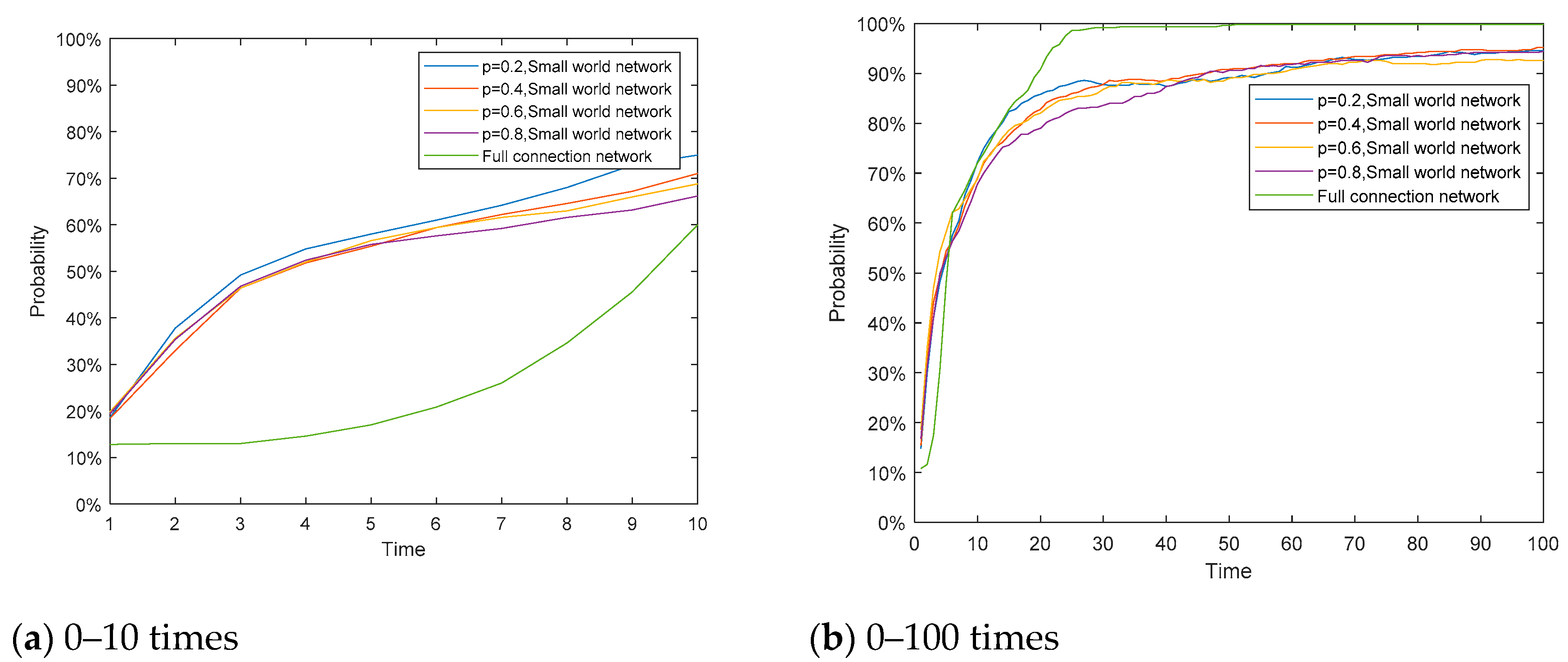 Mathematics 07 00917 g021 Mathematics 07 00917 g021