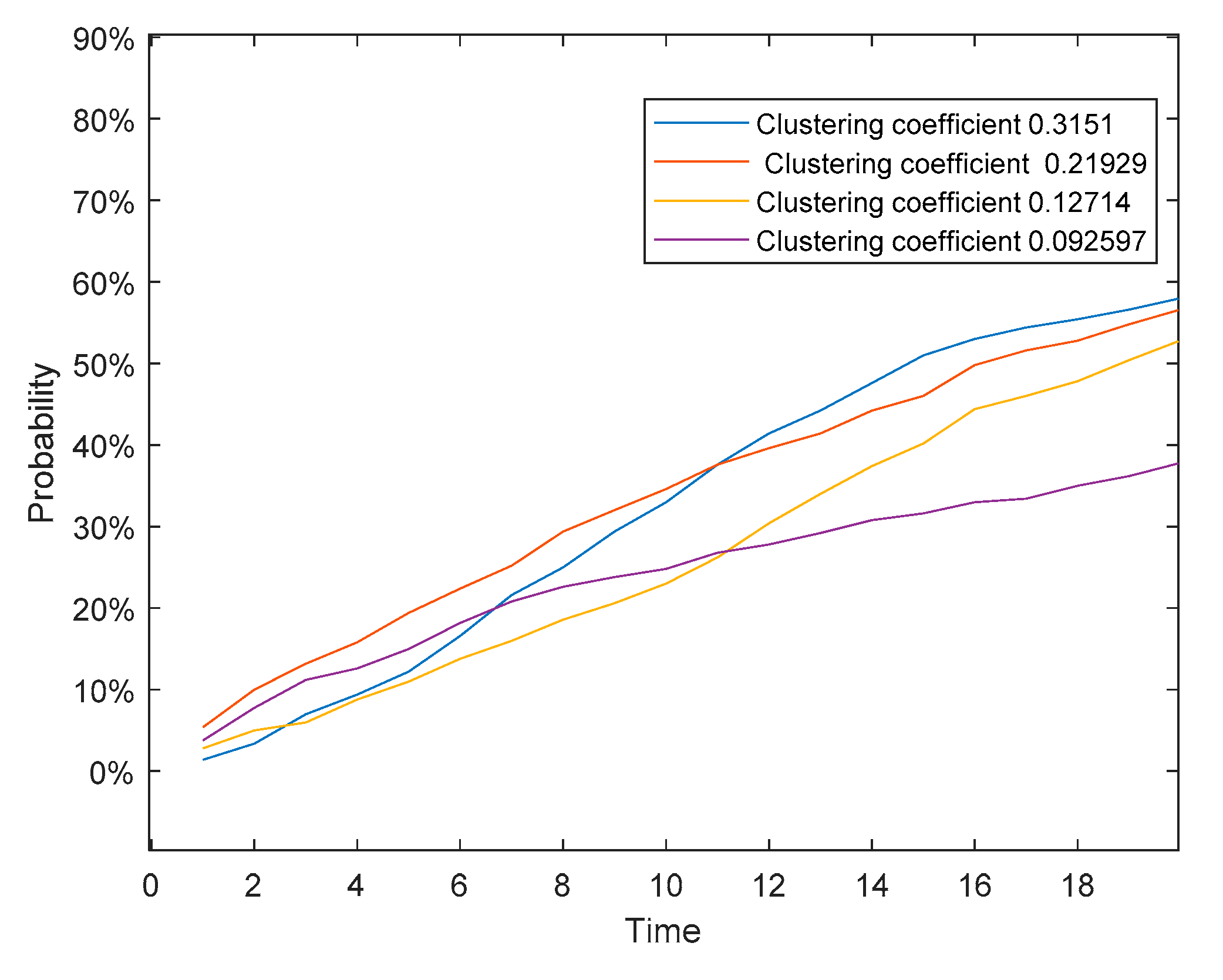 Mathematics 07 00917 g022 Mathematics 07 00917 g022