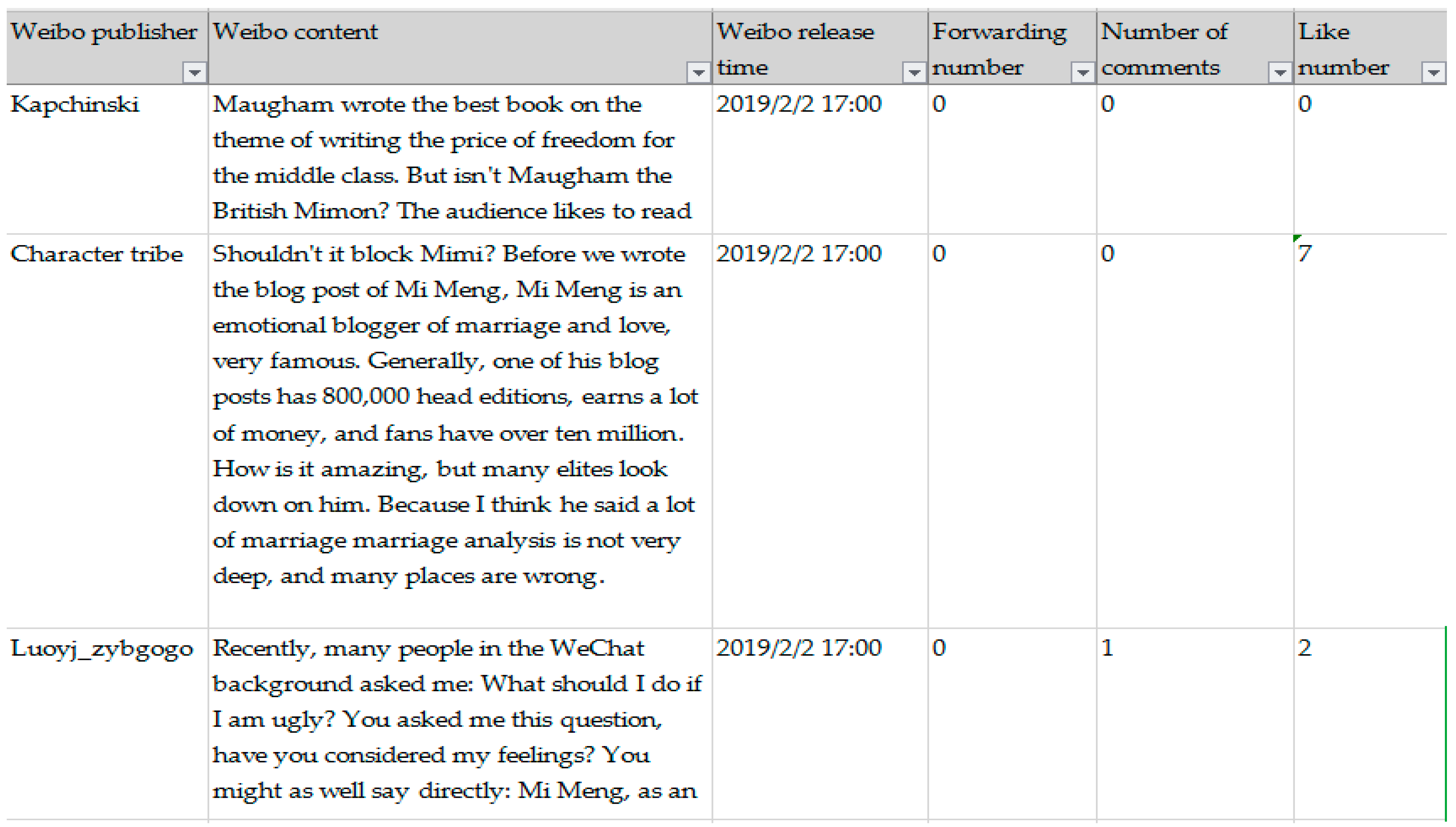 Mathematics 07 00917 g023 Mathematics 07 00917 g023