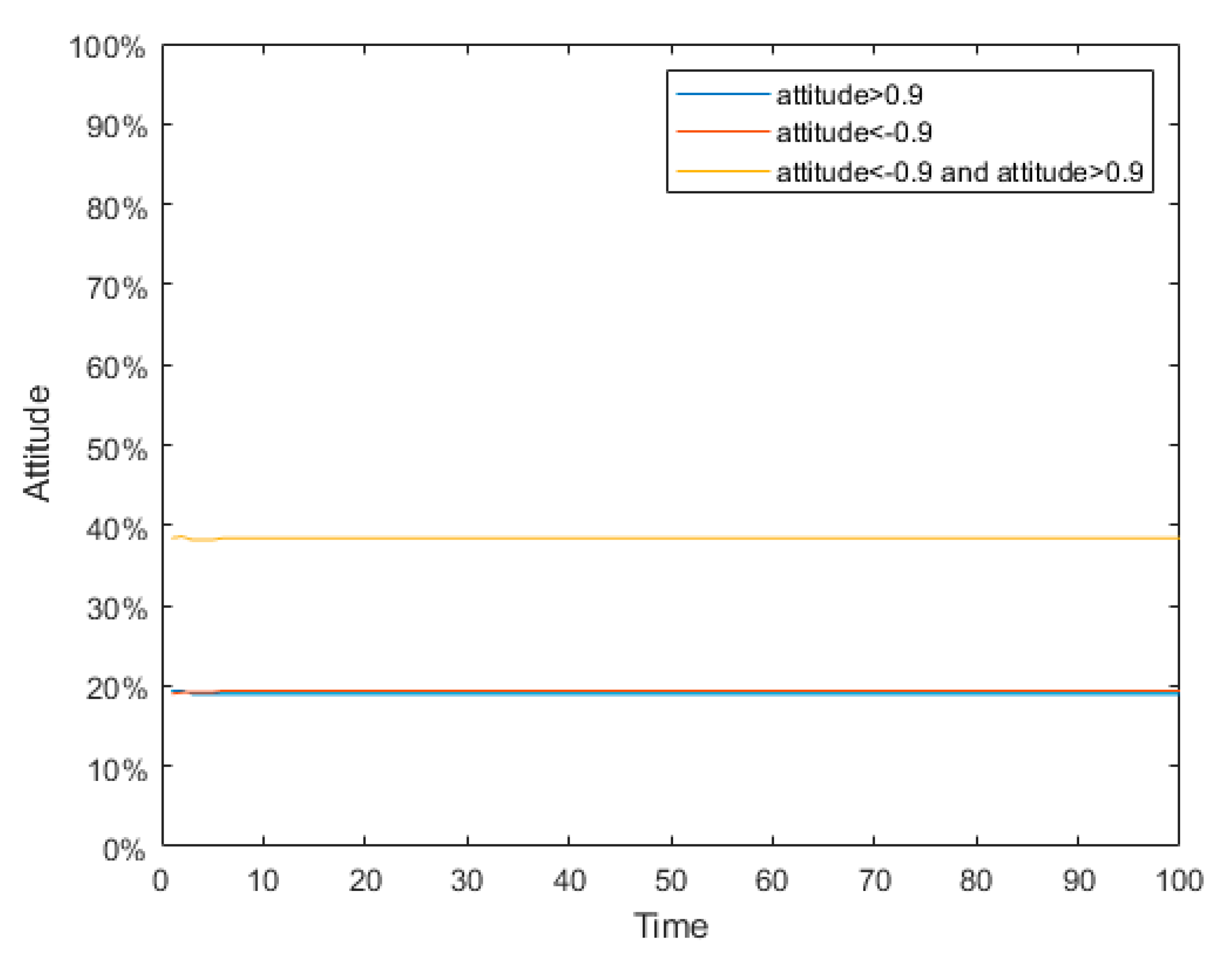 Mathematics 07 00917 g033 Mathematics 07 00917 g033