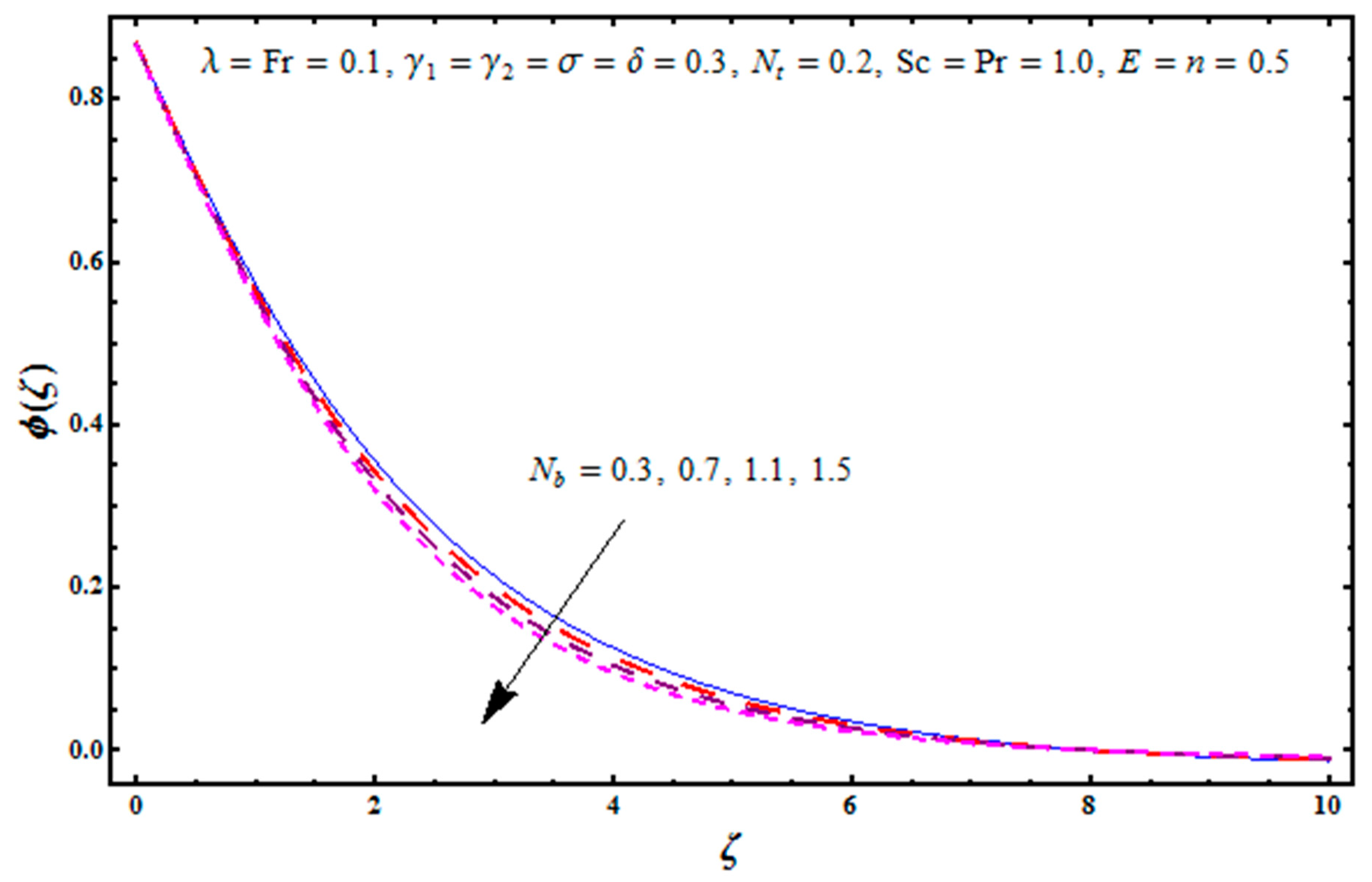 Mathematics 07 00921 g013