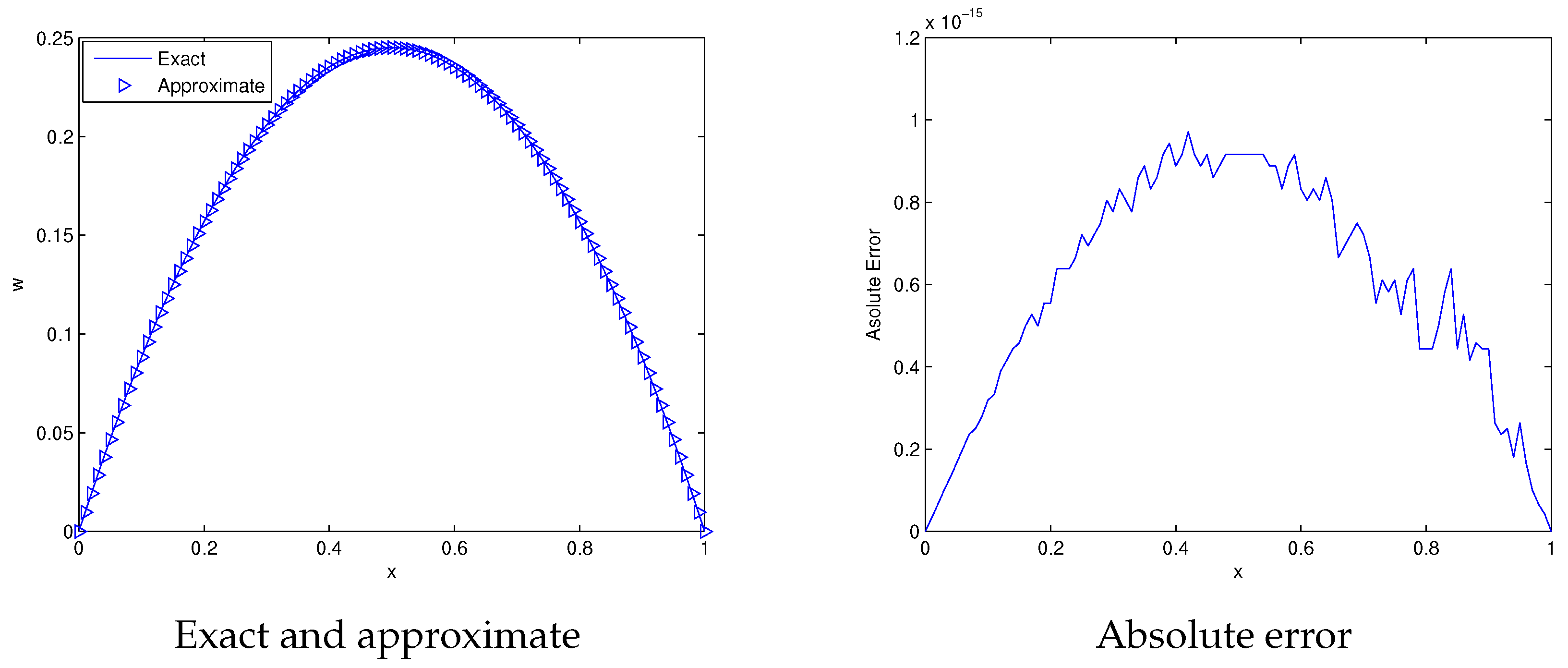 Mathematics 07 00923 g004