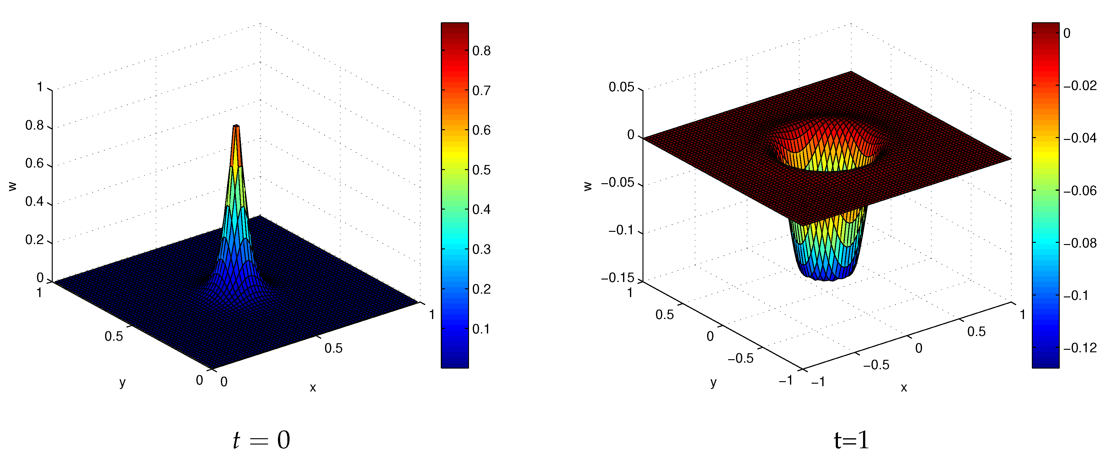 Mathematics 07 00923 g005