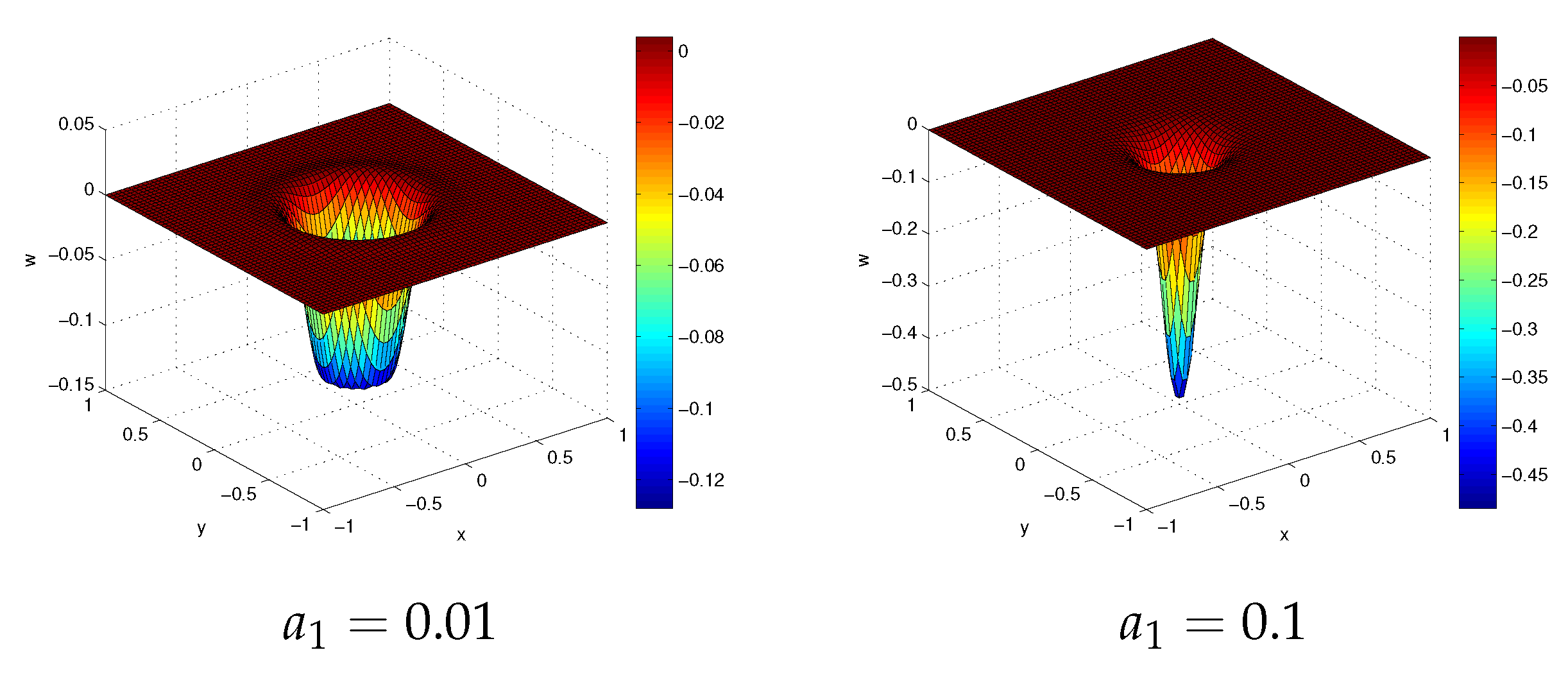 Mathematics 07 00923 g007