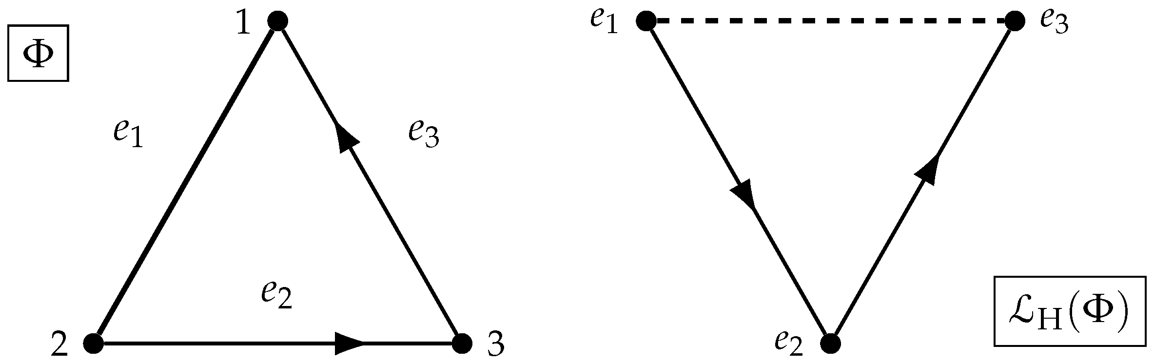 Mathematics 07 00926 g001