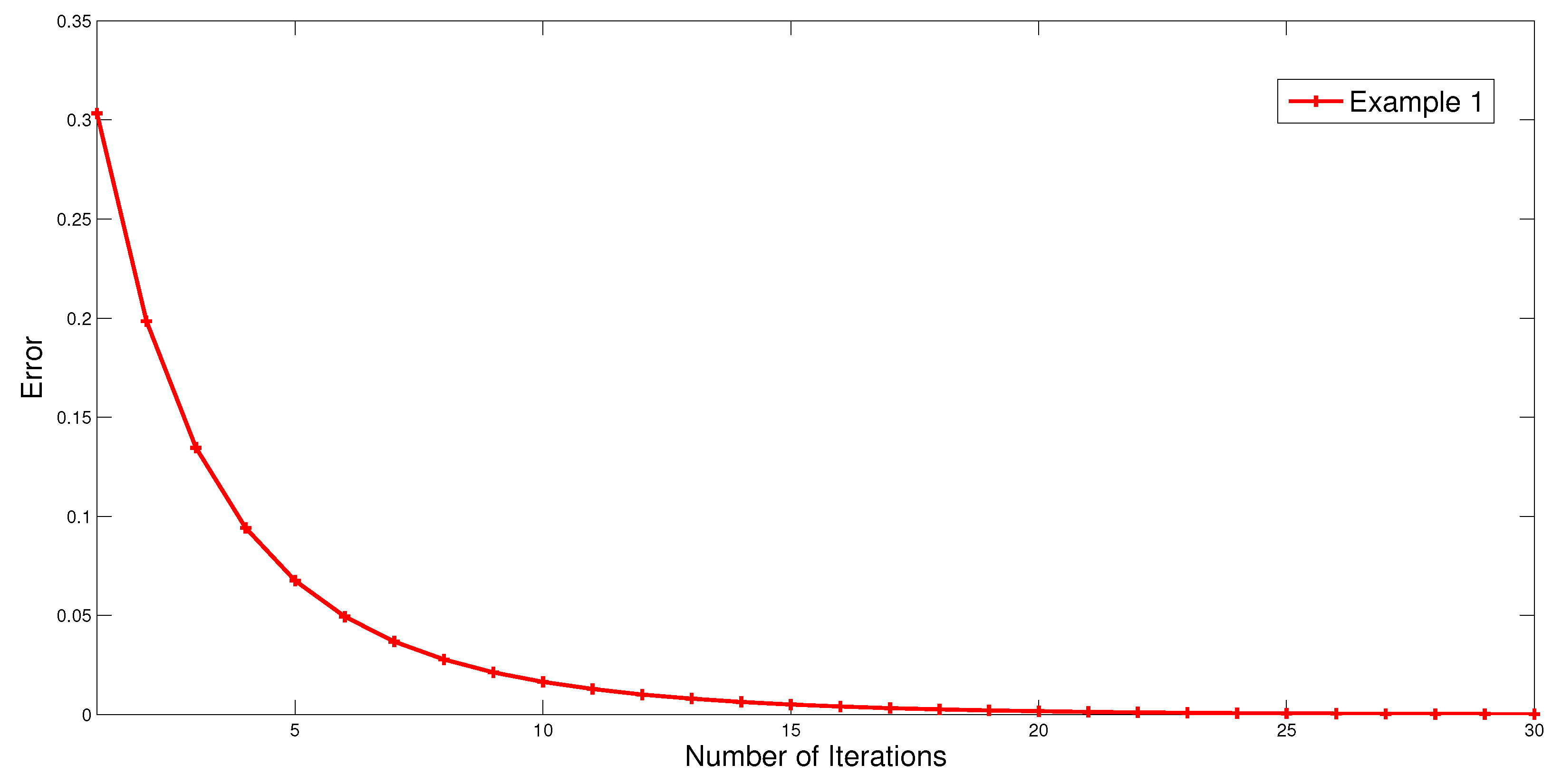 Mathematics 07 00936 g003