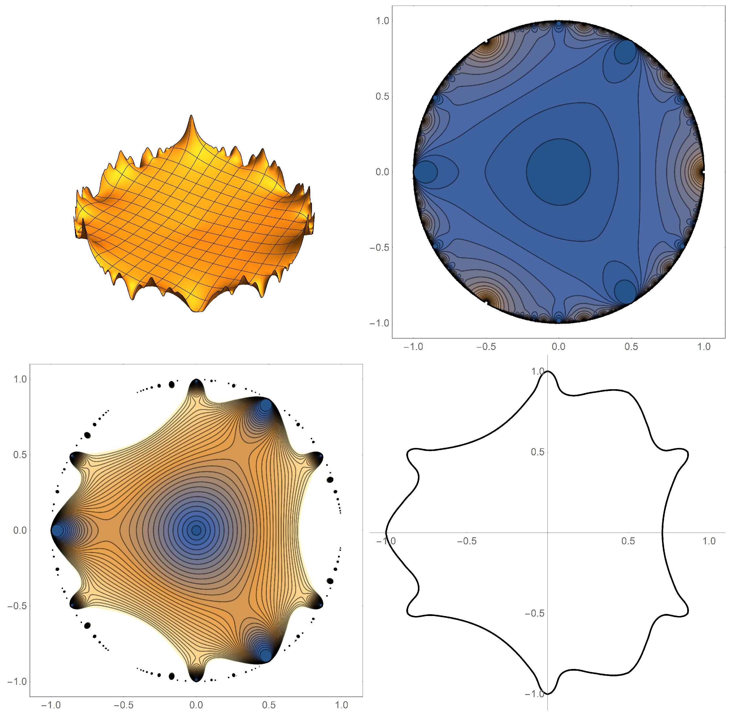 Mathematics 07 00943 g001