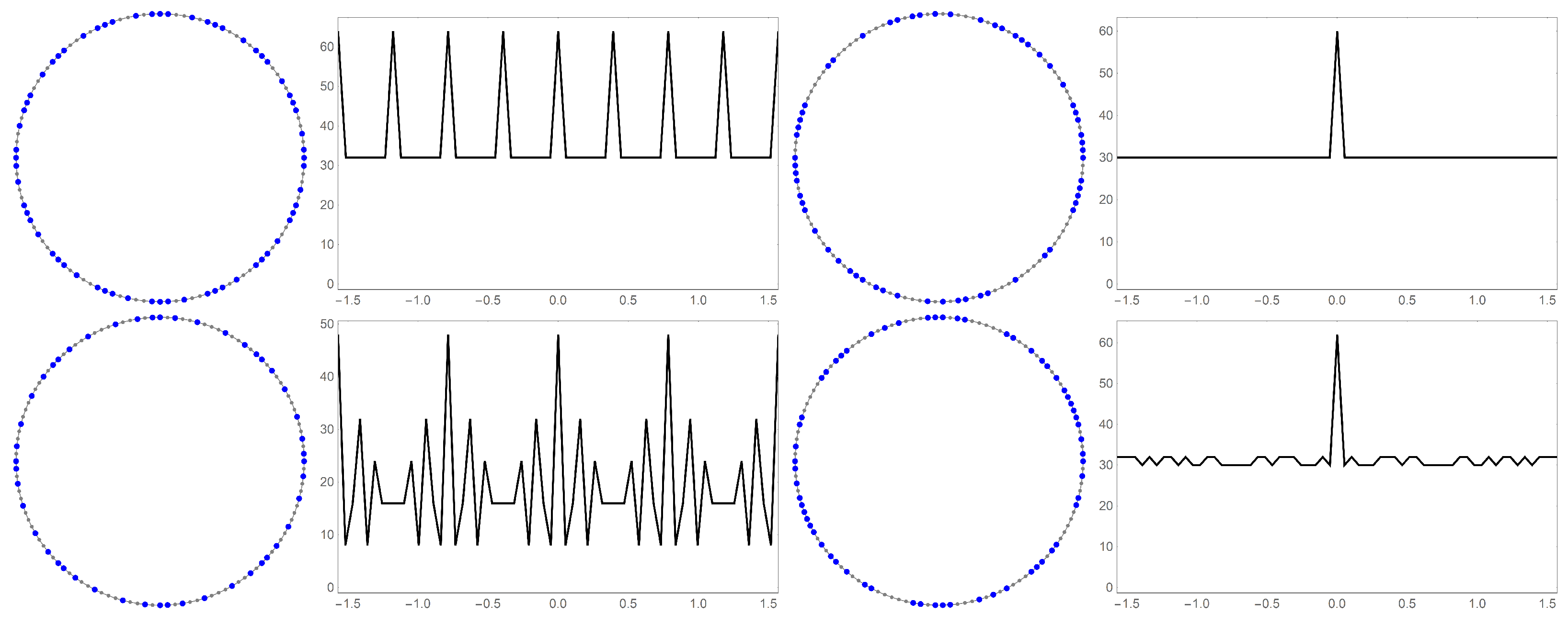 Mathematics 07 00943 g014