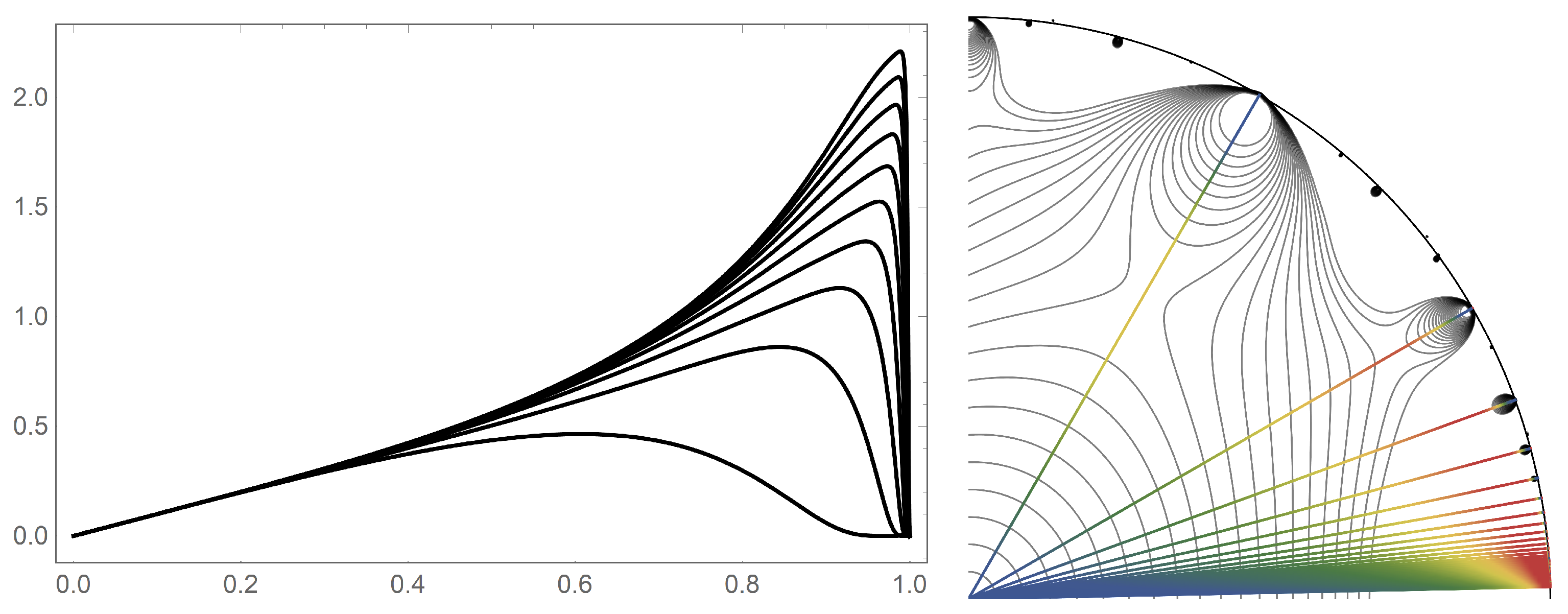 Mathematics 07 00943 g017