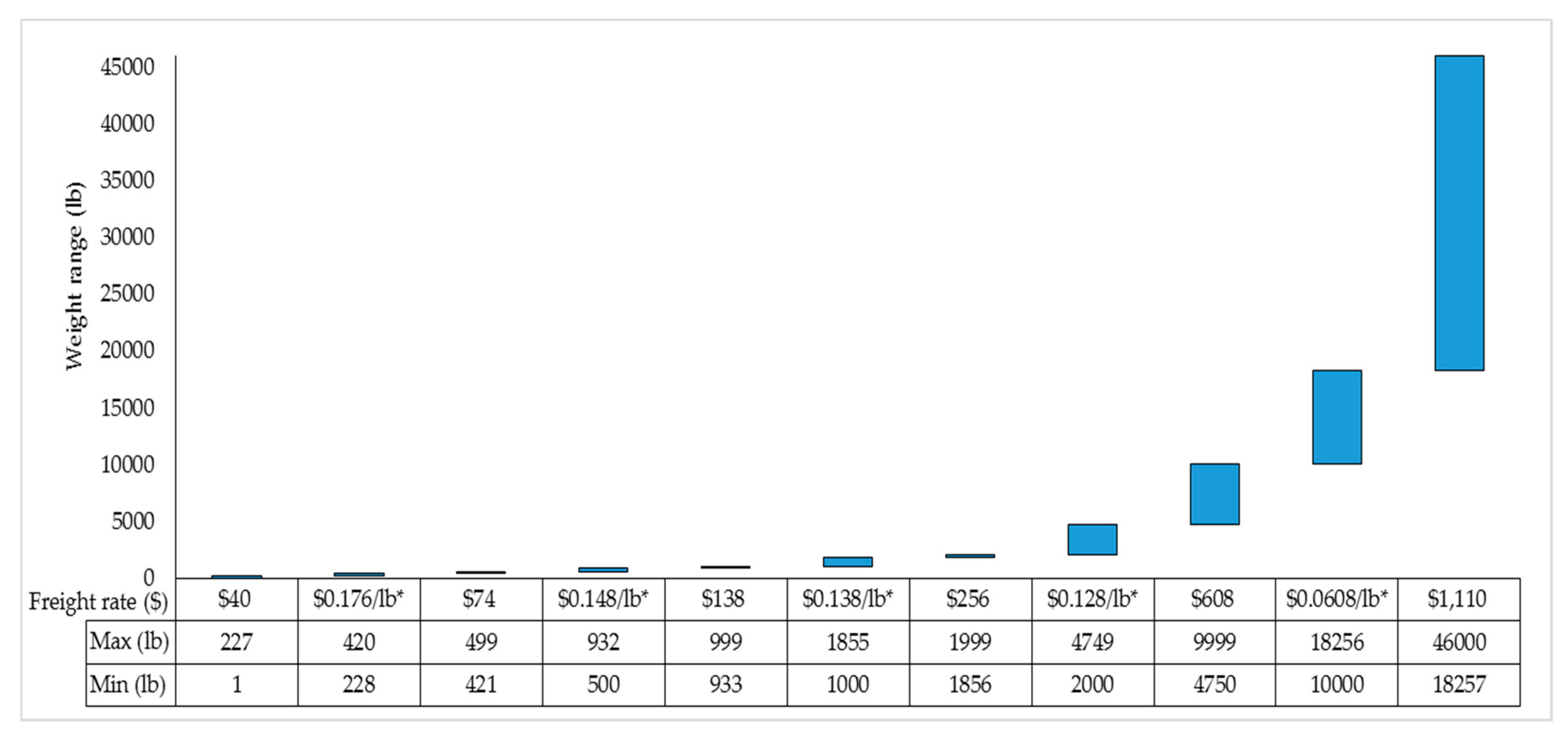 Mathematics 07 00944 g004