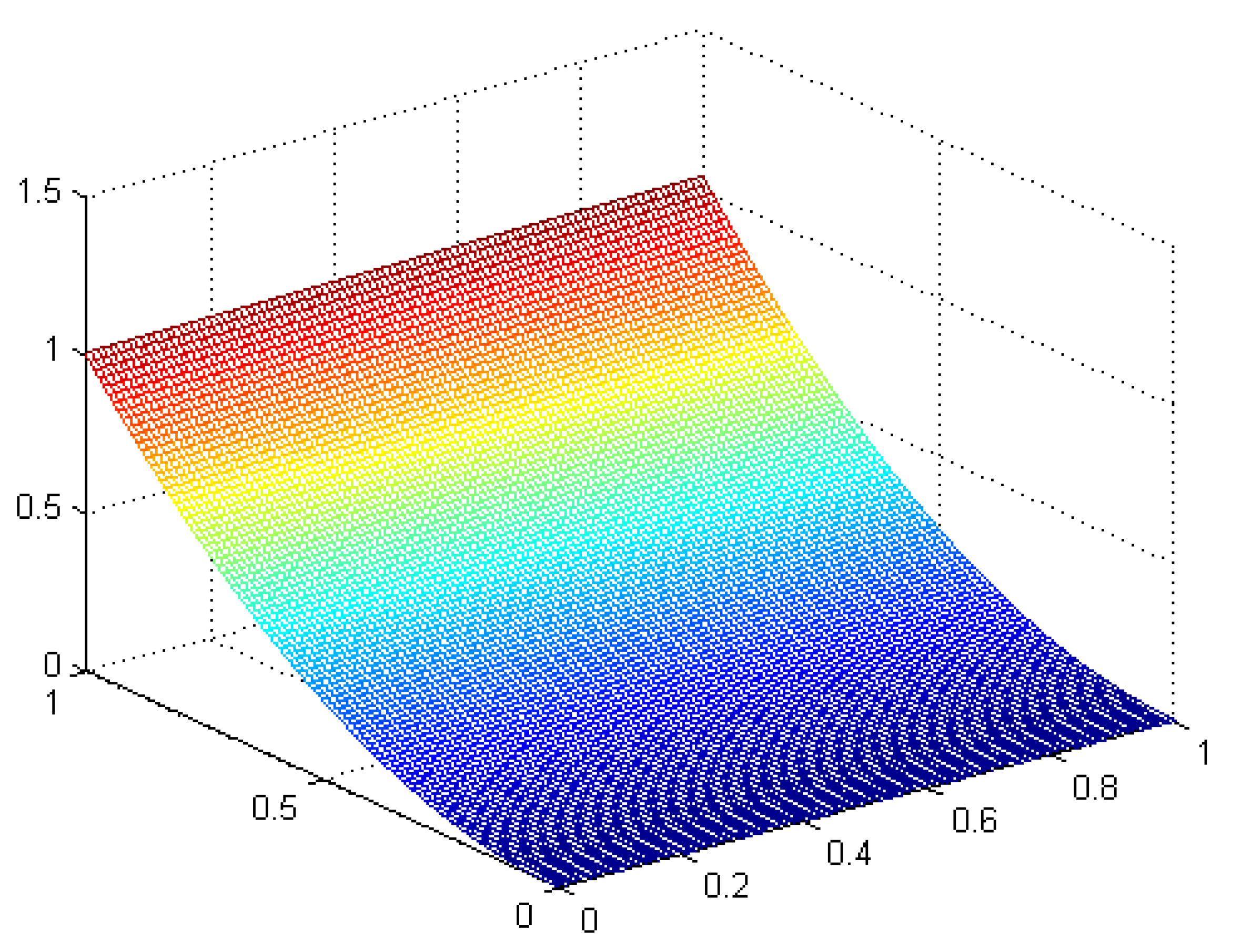 Mathematics 07 00949 g003