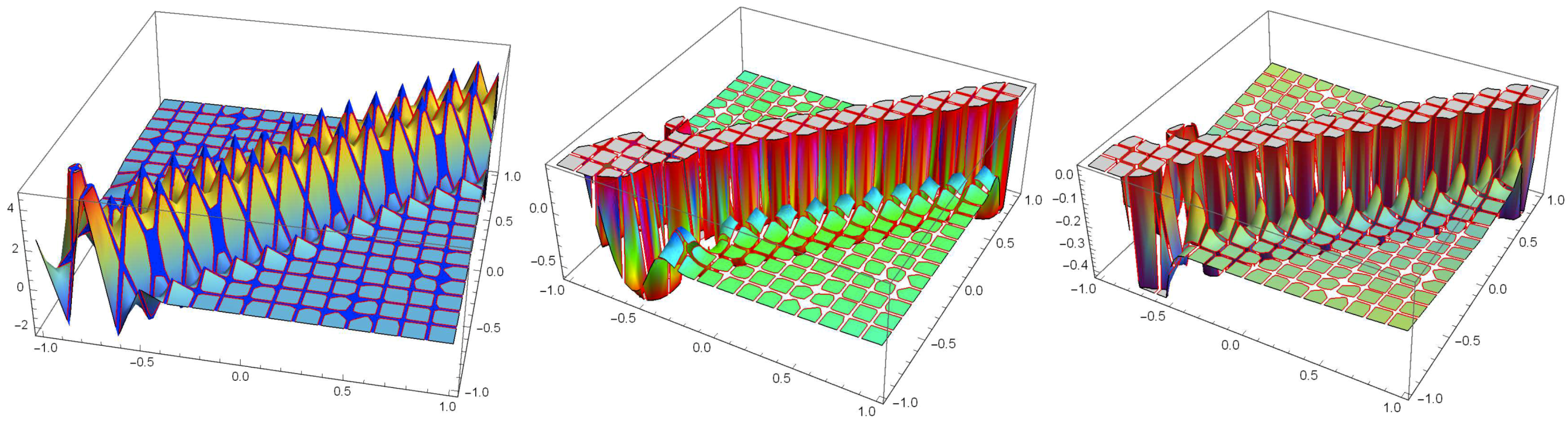 Mathematics 07 00952 g001