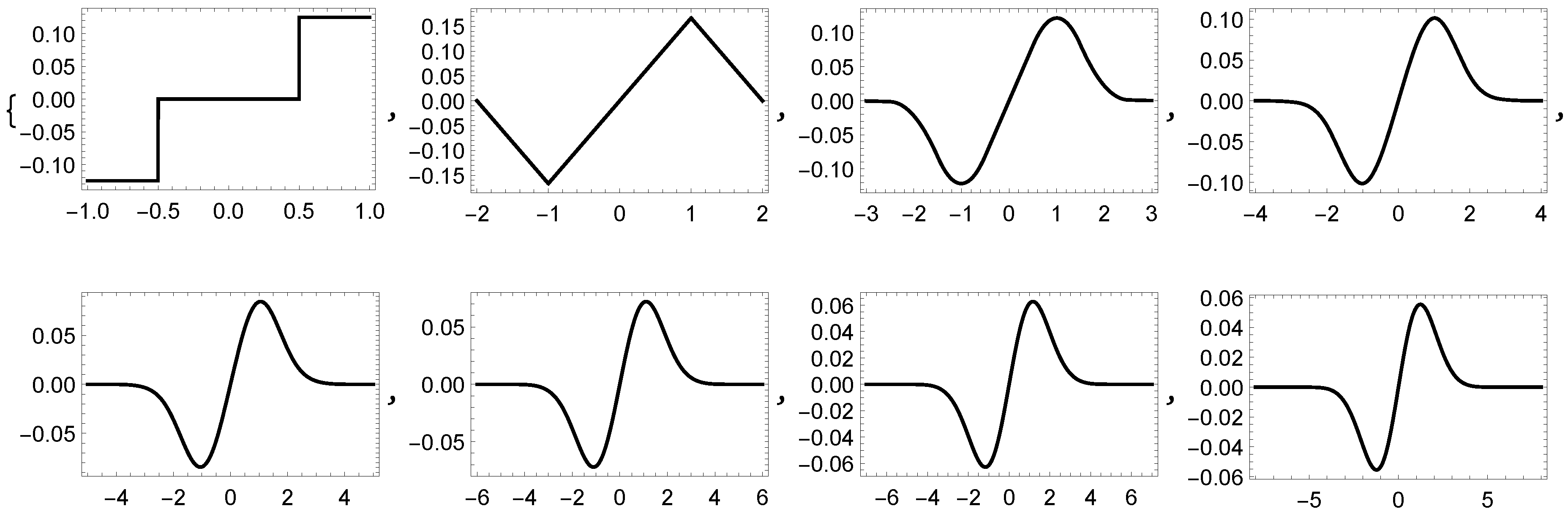 Mathematics 07 00952 g009