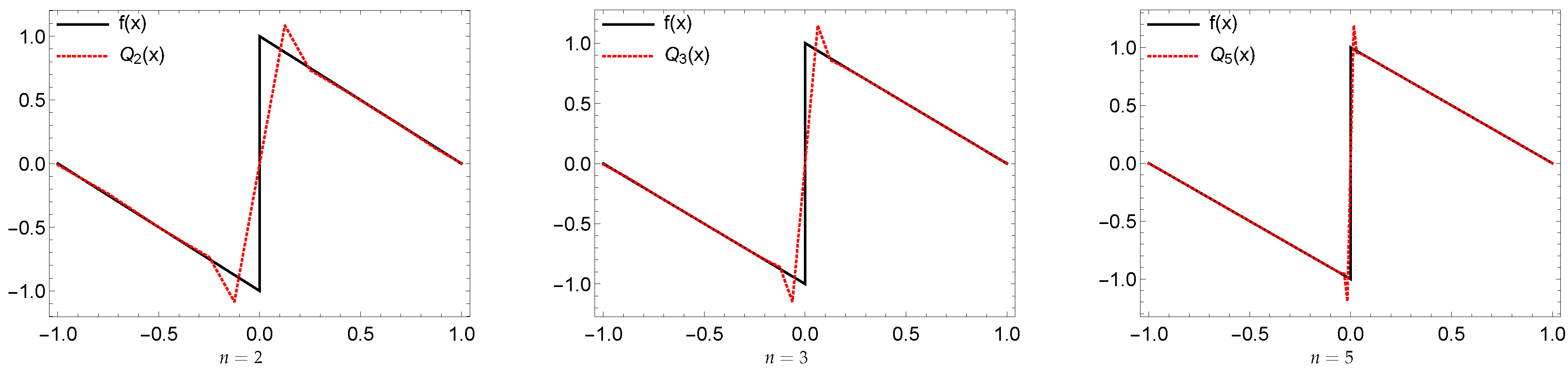 Mathematics 07 00952 g013