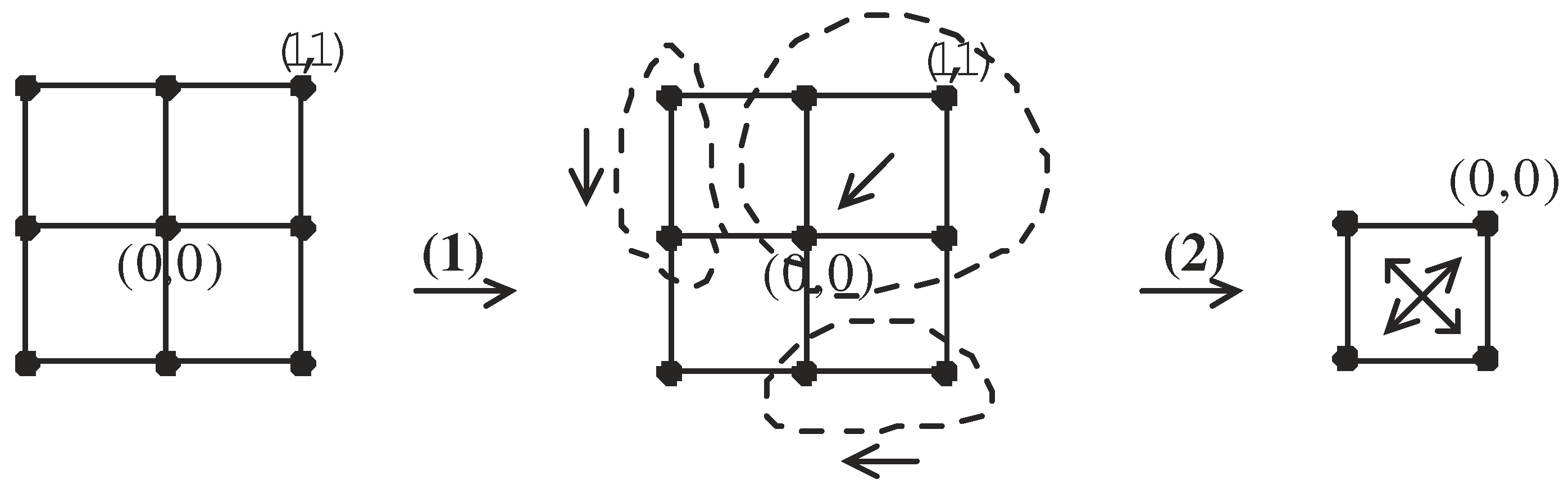 Mathematics 07 00954 g001