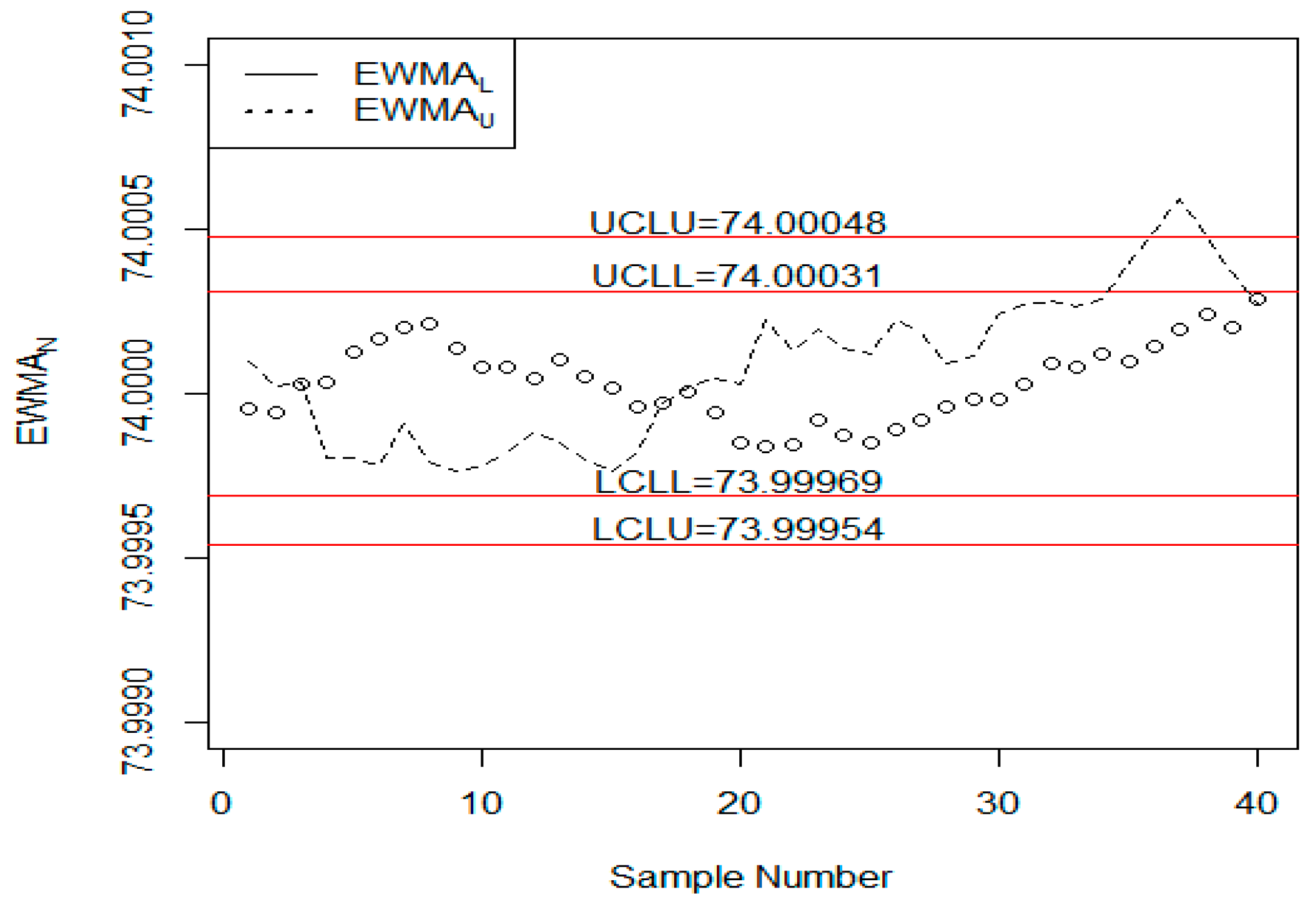 Mathematics 07 00957 g001