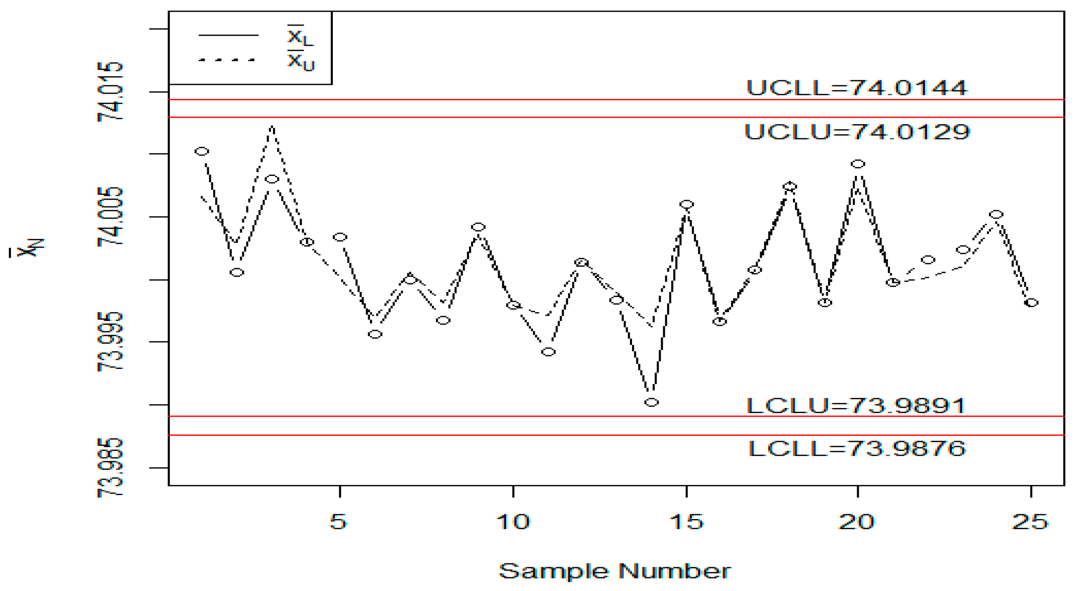 Mathematics 07 00957 g005