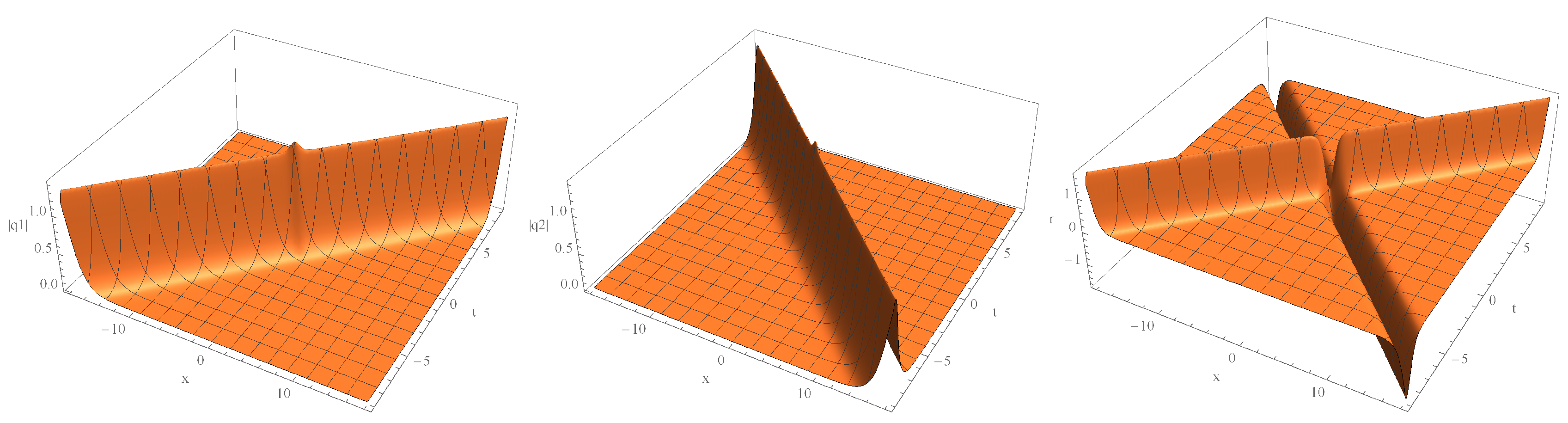 Mathematics 07 00958 g007