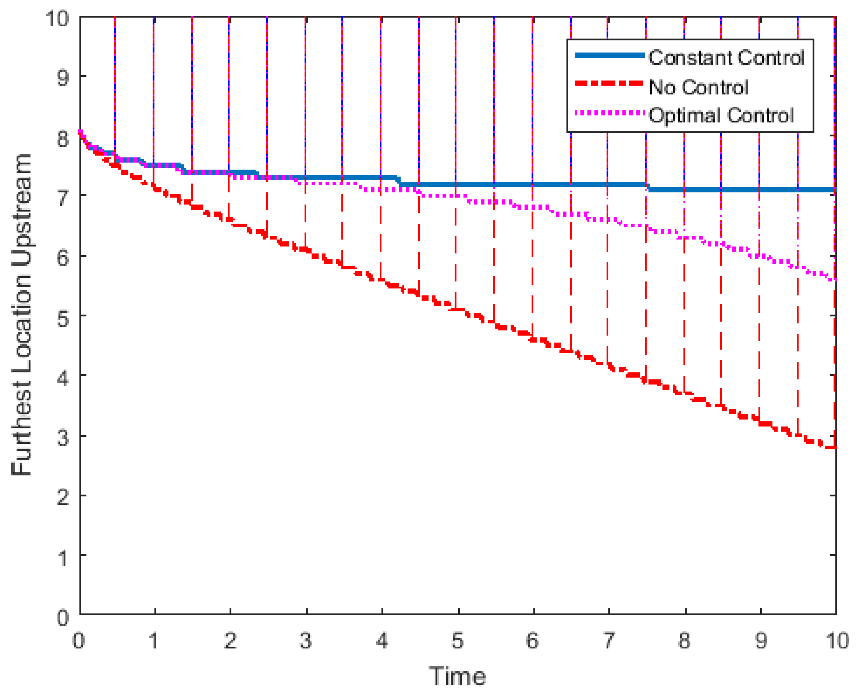 Mathematics 07 00975 g002 Mathematics 07 00975 g002