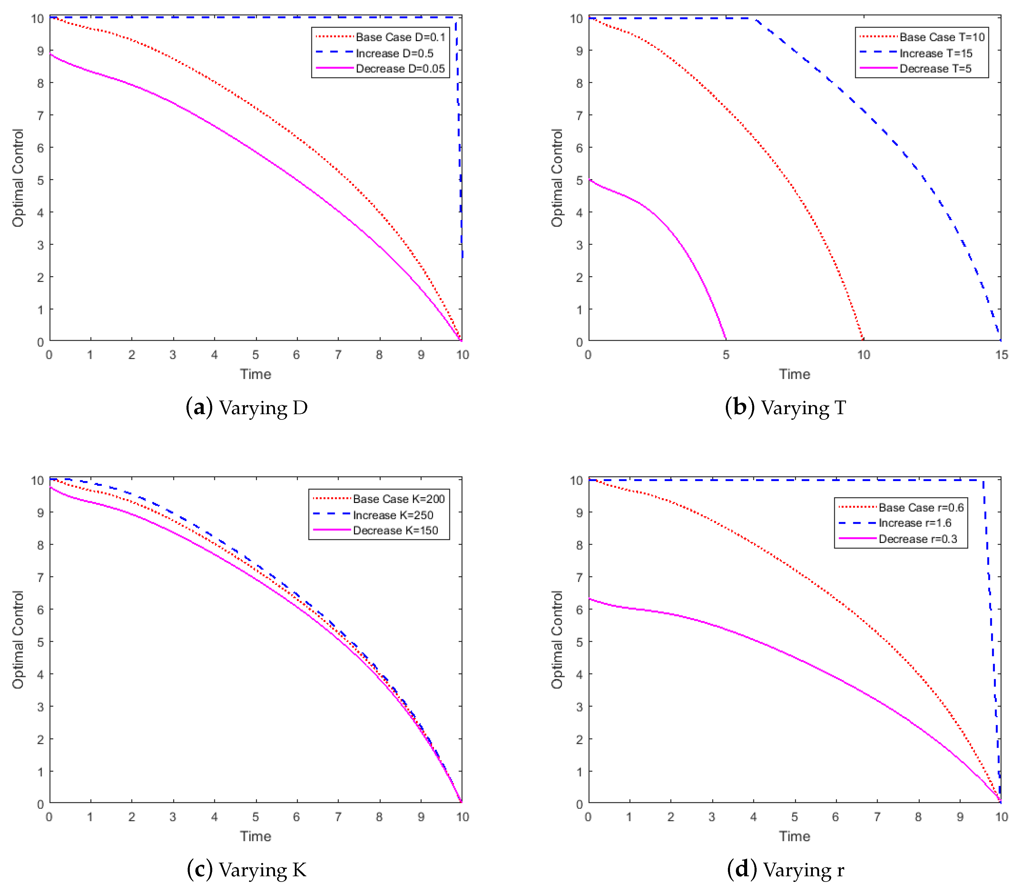 Mathematics 07 00975 g004 Mathematics 07 00975 g004