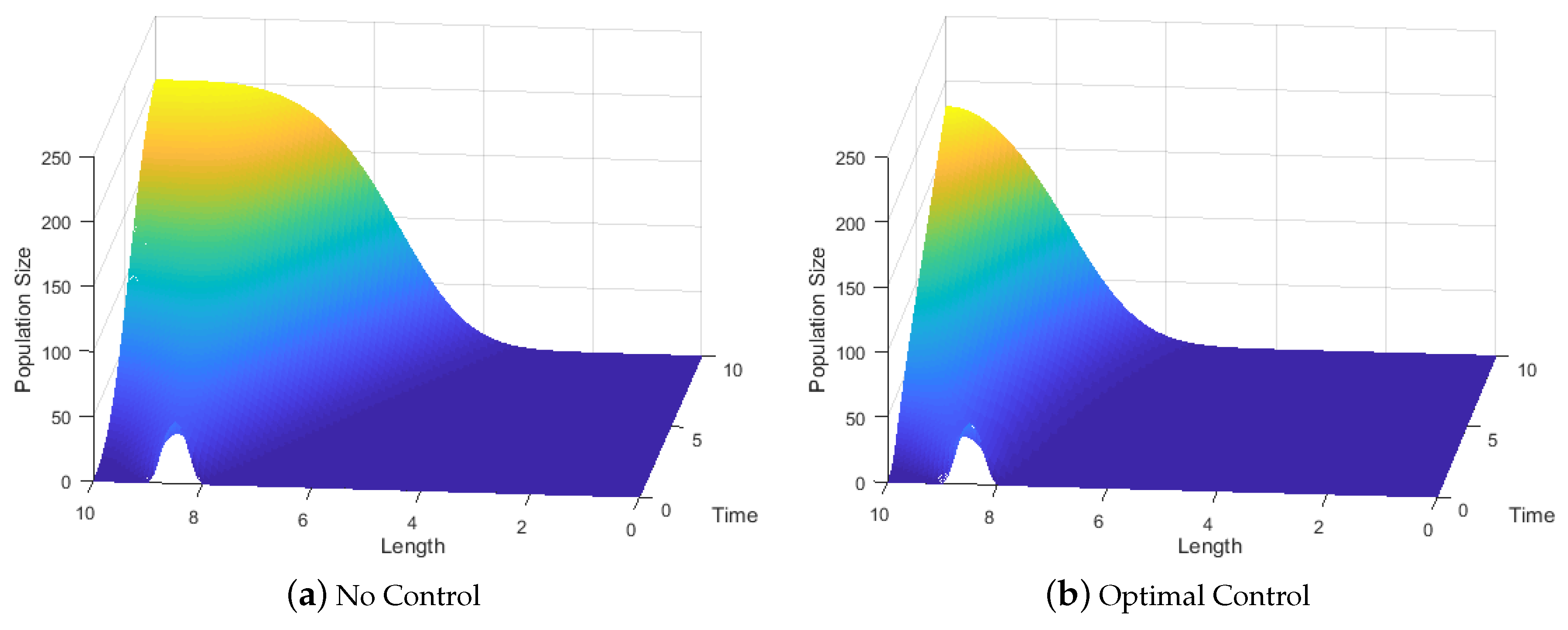 Mathematics 07 00975 g006 Mathematics 07 00975 g006