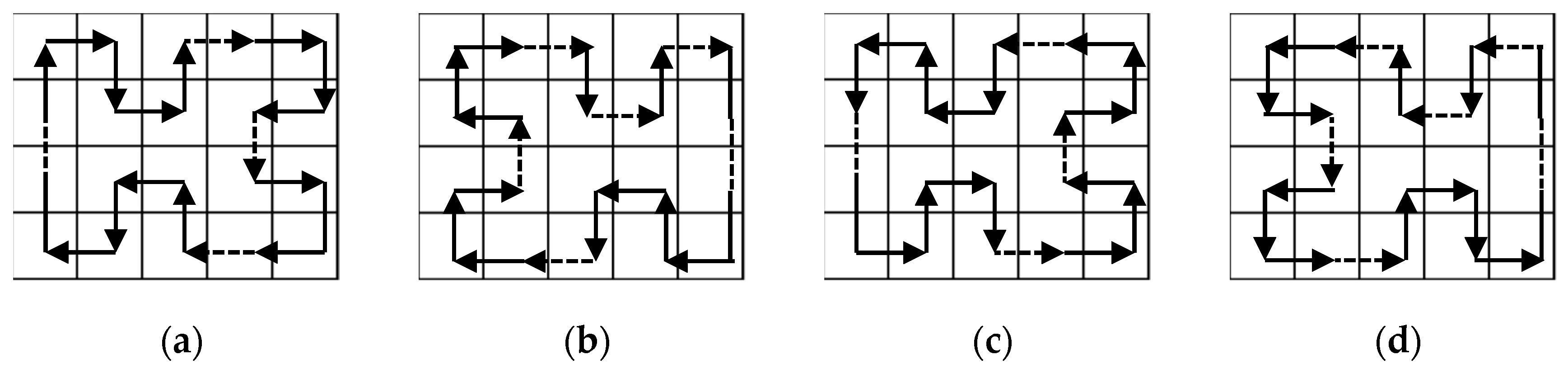Mathematics 07 00976 g002