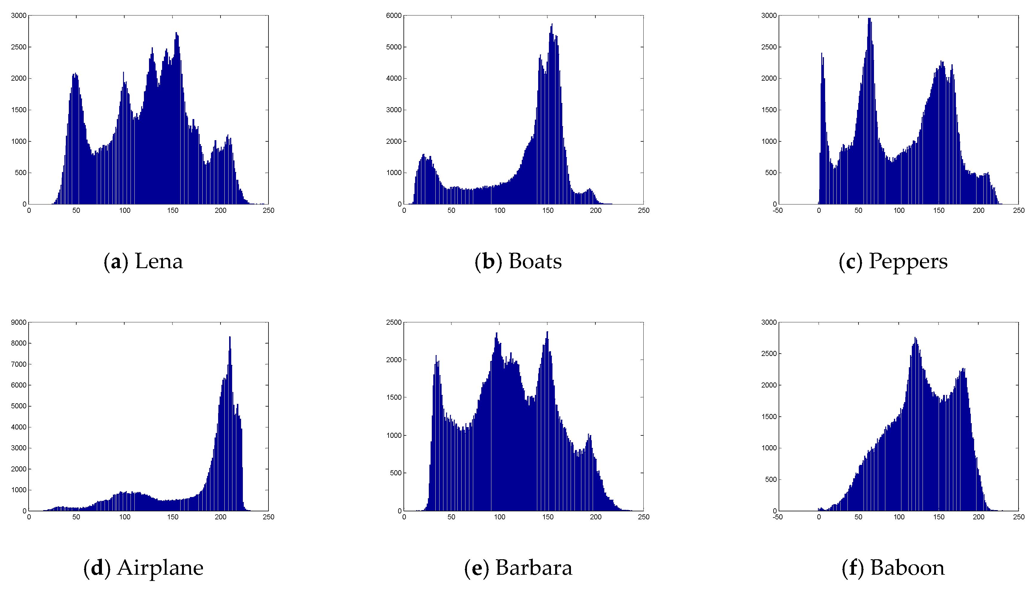 Mathematics 07 00976 g008