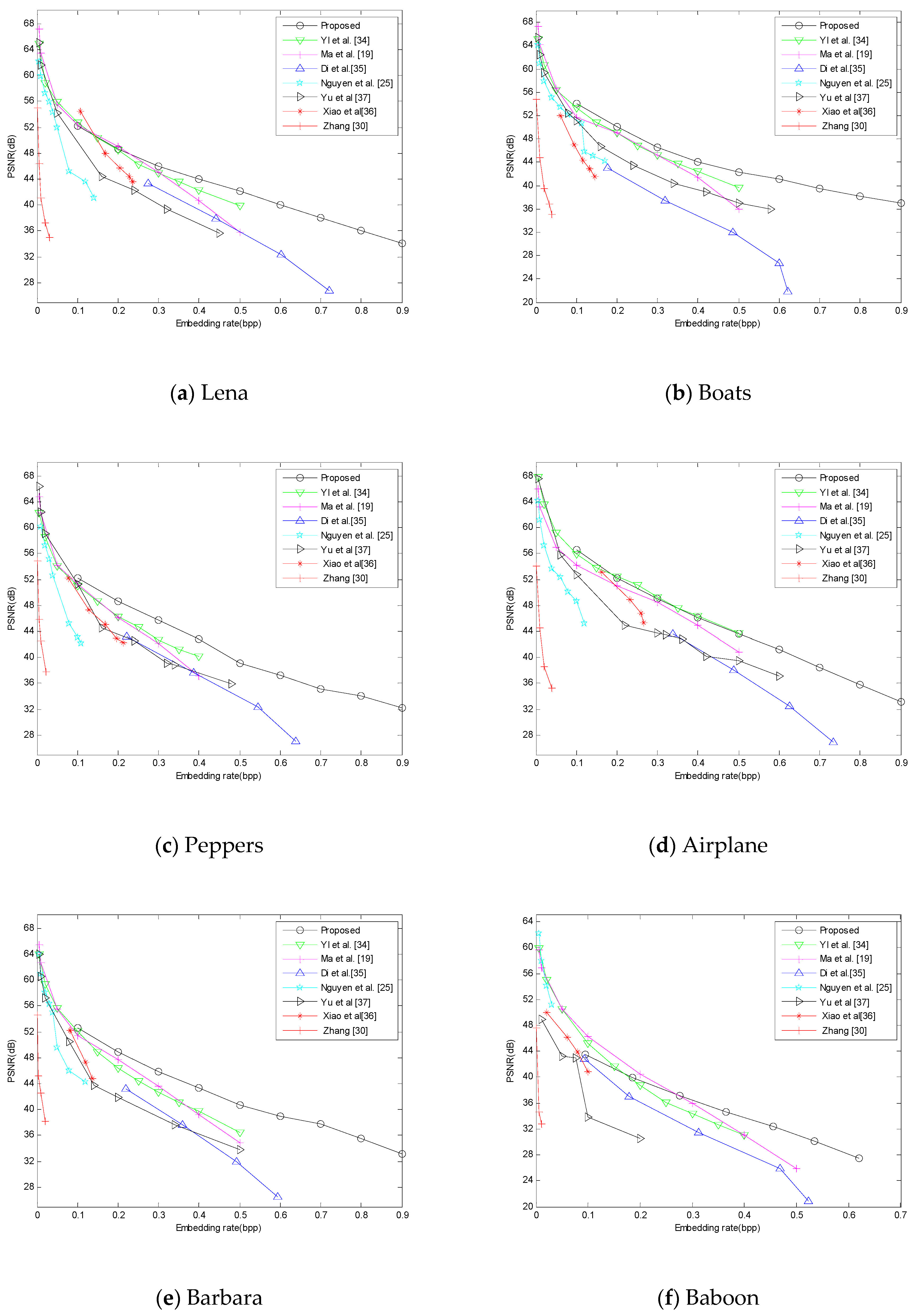 Mathematics 07 00976 g010