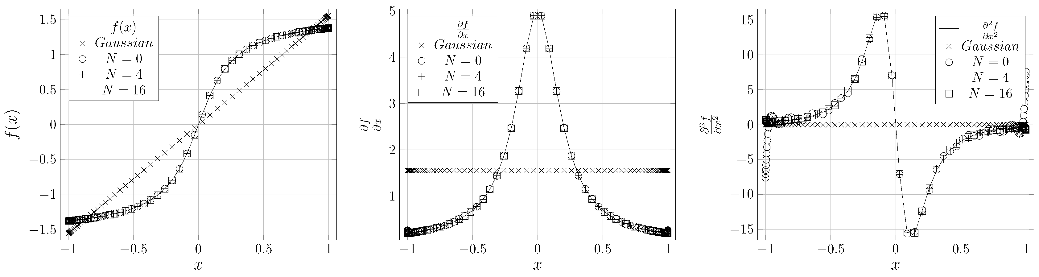 Mathematics 07 00979 g001 Mathematics 07 00979 g001
