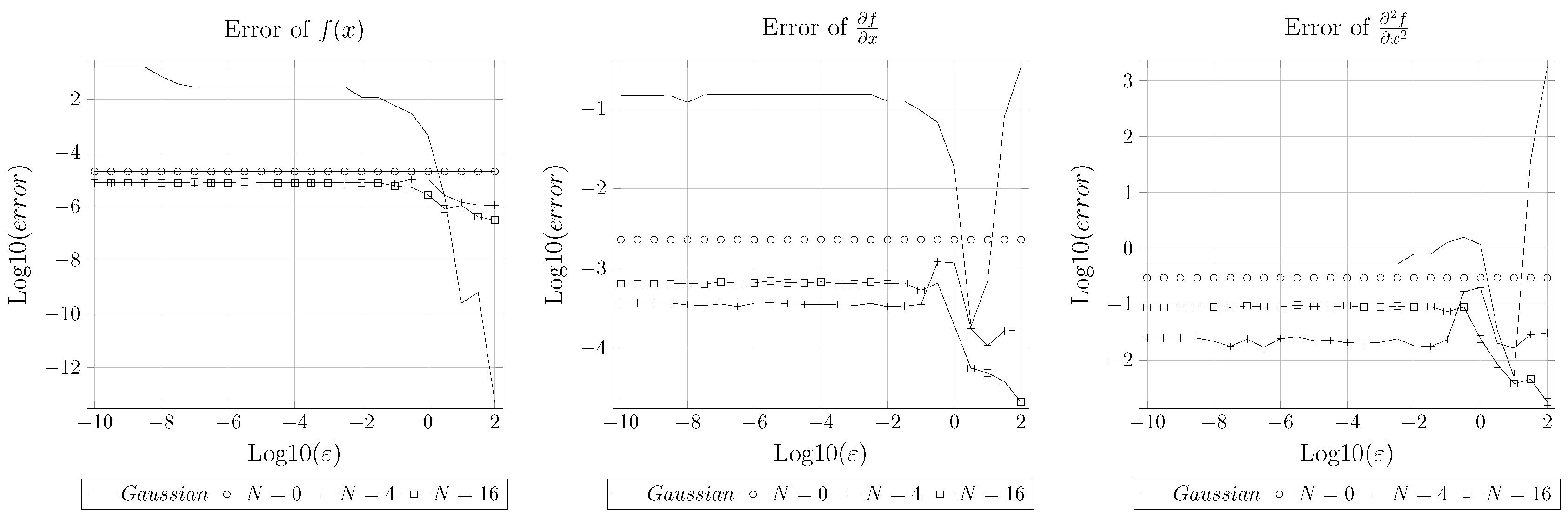 Mathematics 07 00979 g002 Mathematics 07 00979 g002