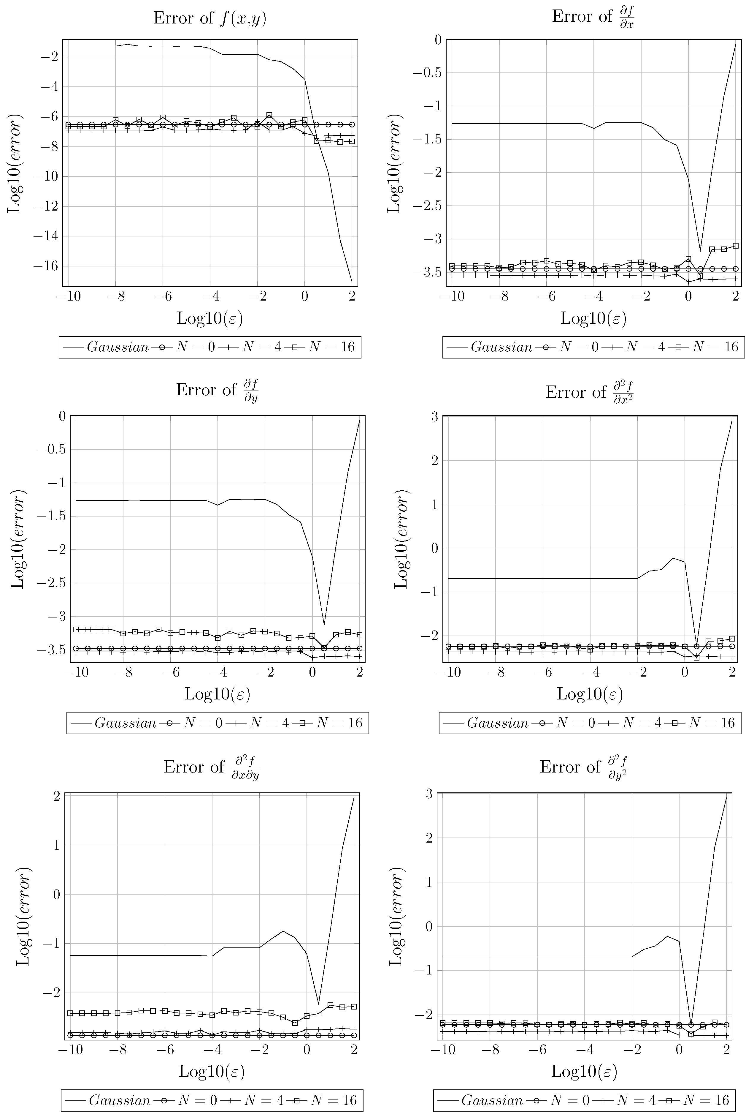 Mathematics 07 00979 g003 Mathematics 07 00979 g003